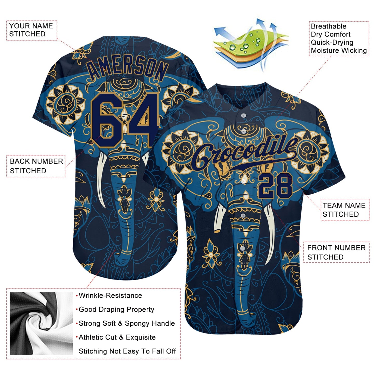Custom Navy Navy-Old Gold 3D Pattern Design Elephant Authentic Baseball Jersey view 3