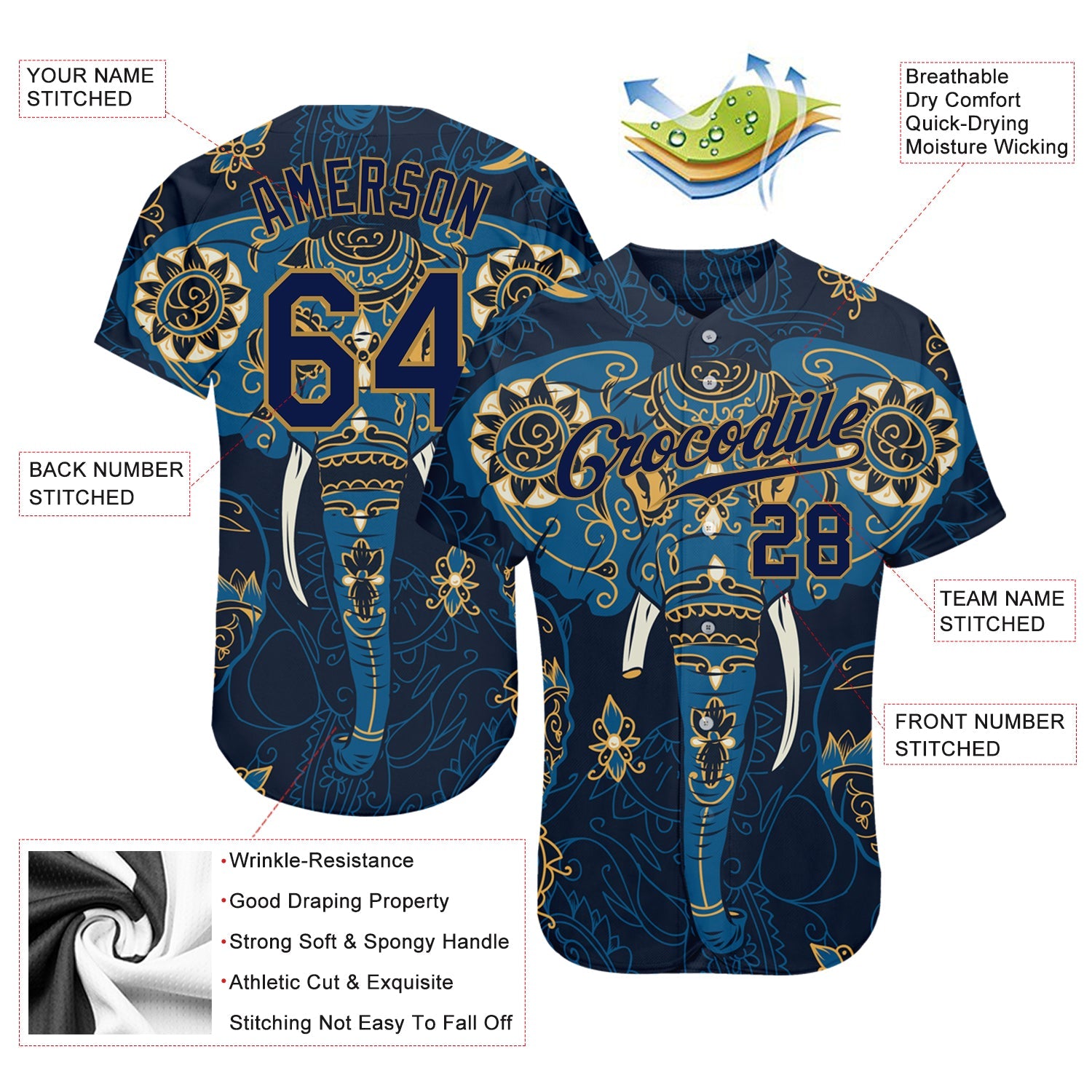 Custom Navy Navy-Old Gold 3D Pattern Design Elephant Authentic Baseball Jersey view 3