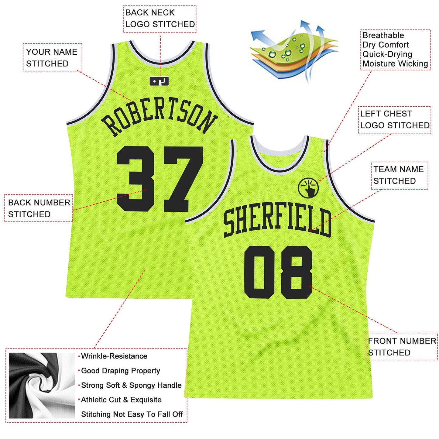 Custom Neon Green Black-White Authentic Throwback Basketball Jersey view 2