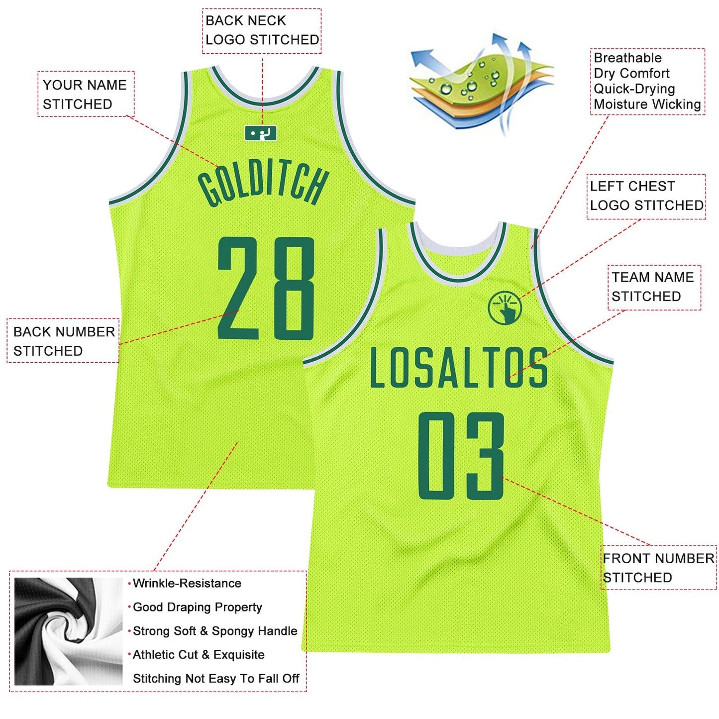 Custom Neon Green Kelly Green-White Authentic Throwback Basketball Jersey view 2