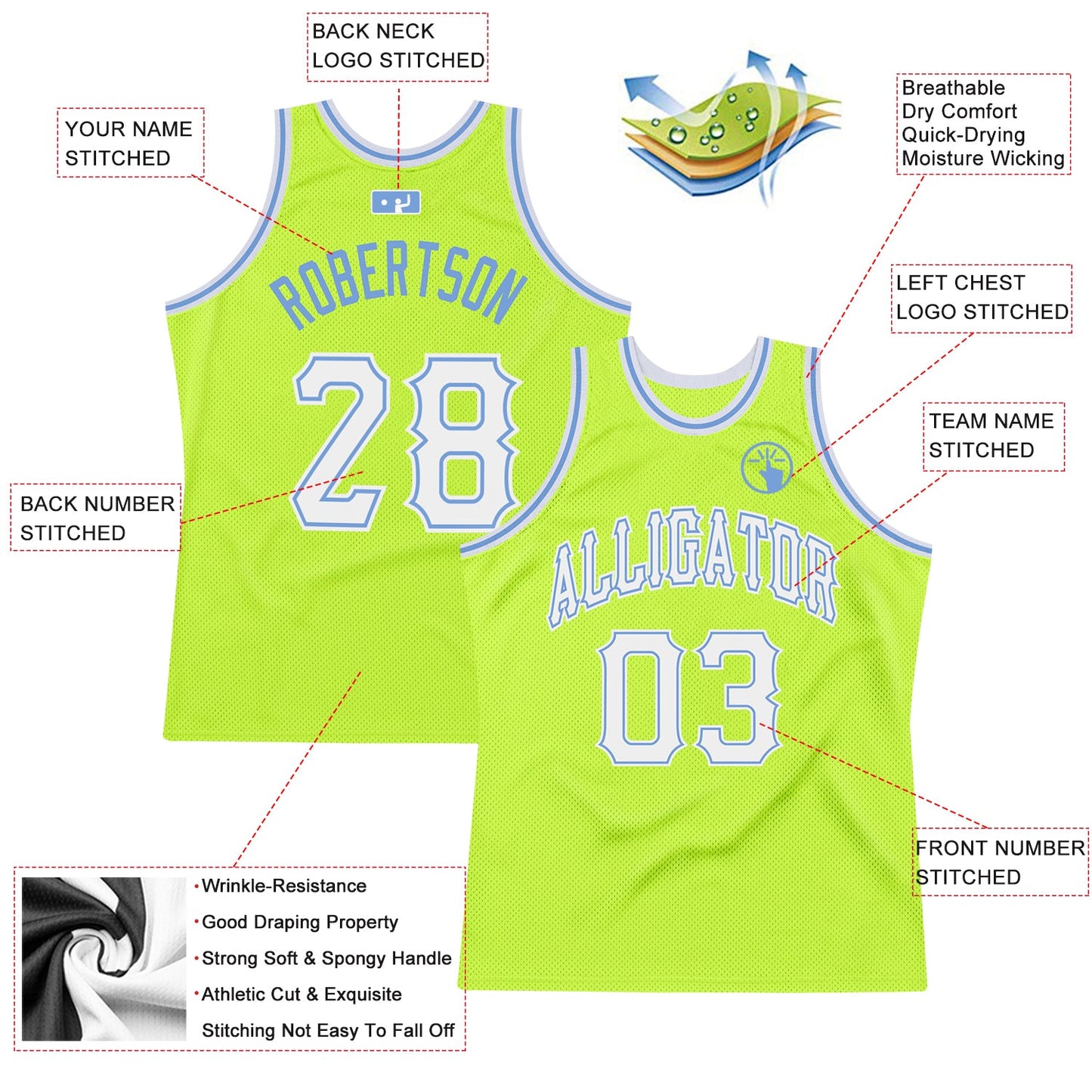 Custom Neon Green White-Light Blue Authentic Throwback Basketball Jersey view 2
