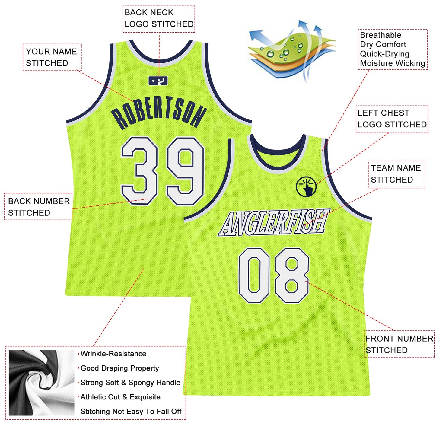 Custom Neon Green White-Navy Authentic Throwback Basketball Jersey view 2