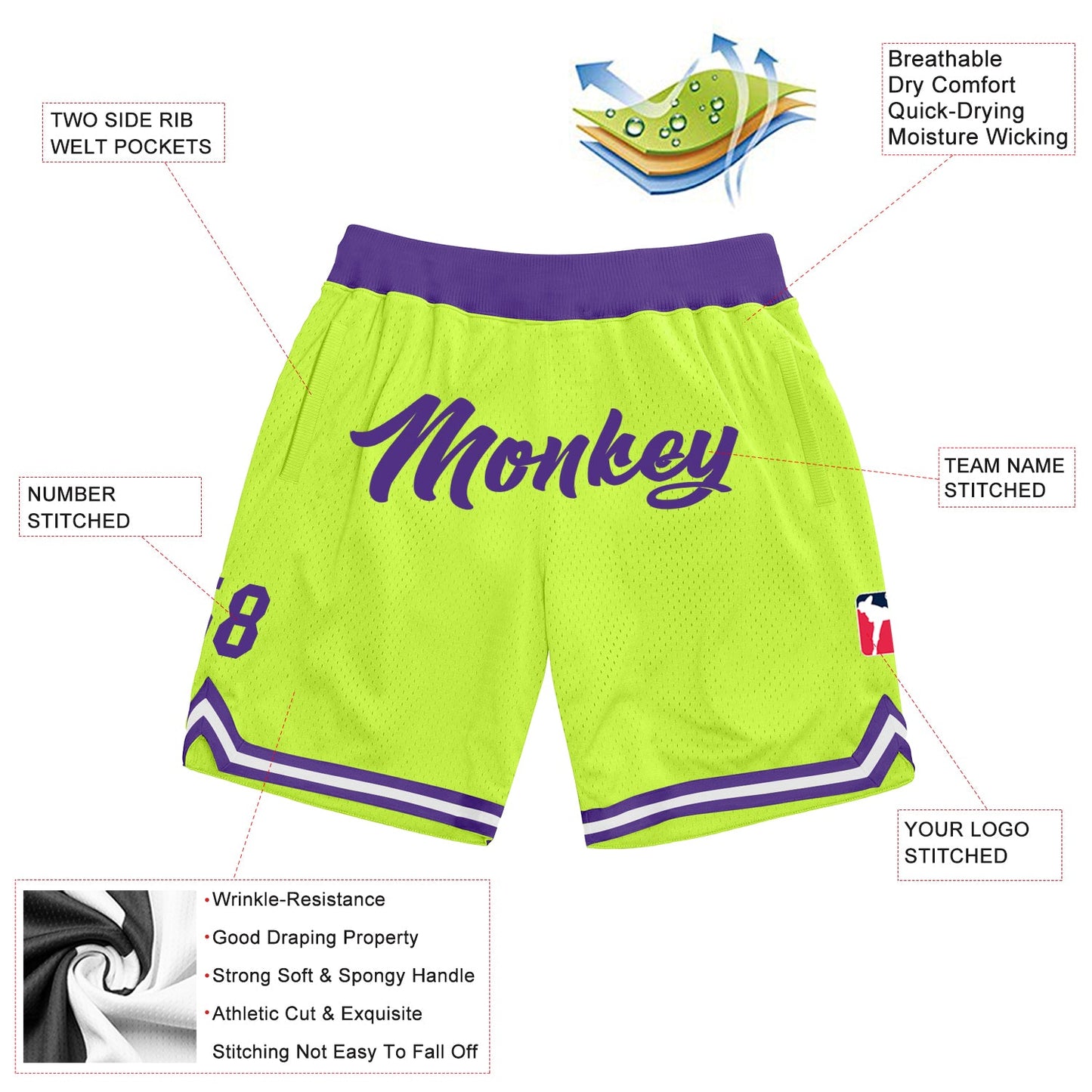 Custom Neon Green Purple-White Authentic Throwback Basketball Shorts view 2