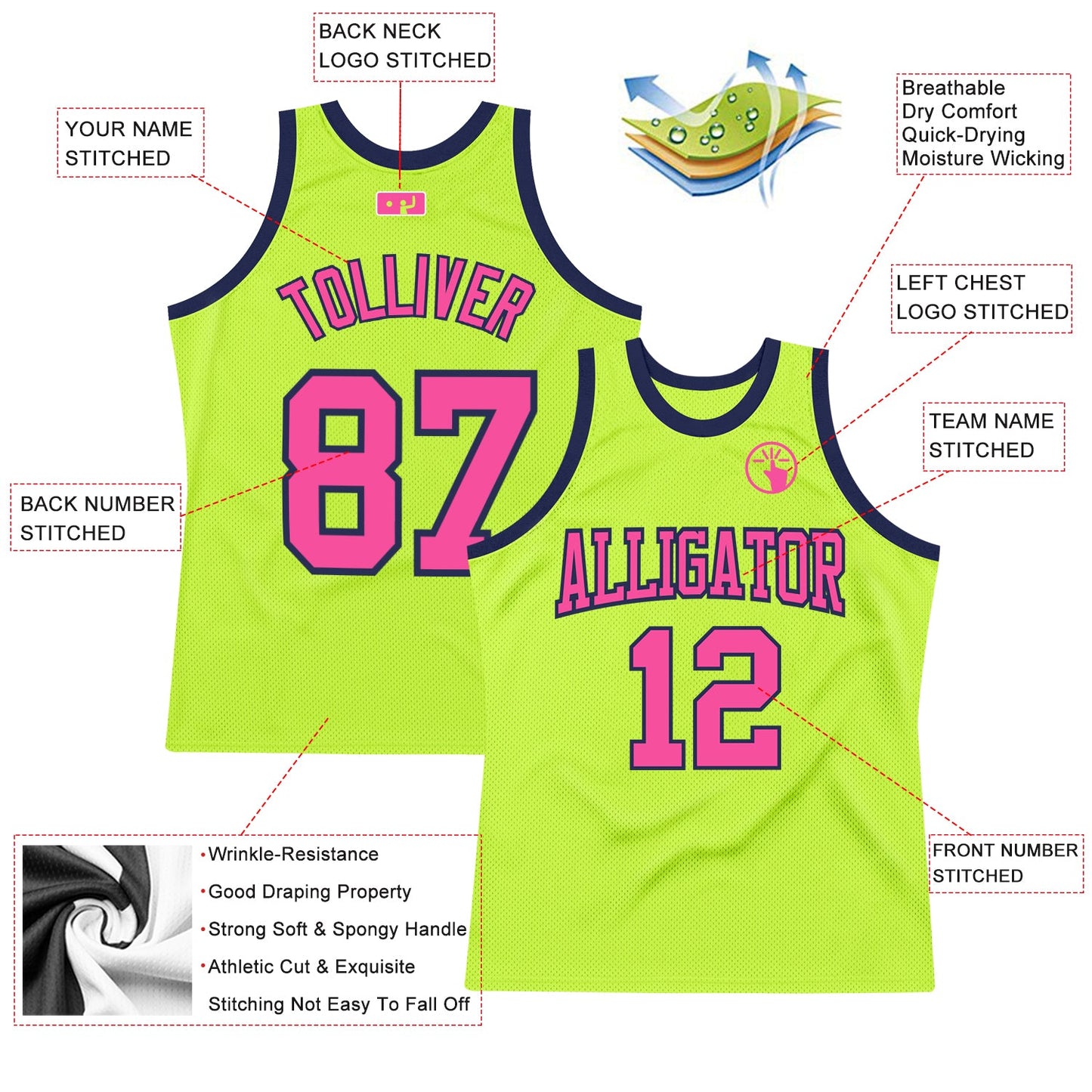Custom Neon Green Pink-Navy Authentic Throwback Basketball Jersey view 3