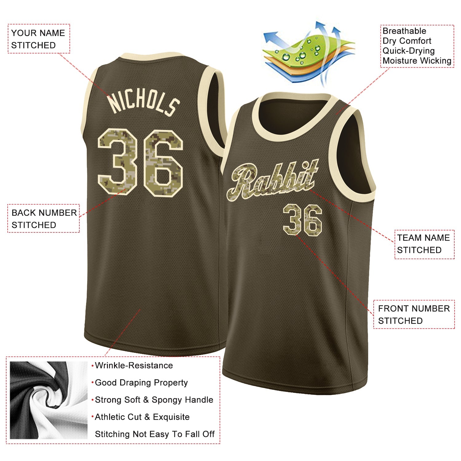 Custom Olive Camo-Cream Round Neck Rib-Knit Salute To Service Basketball Jersey view 2