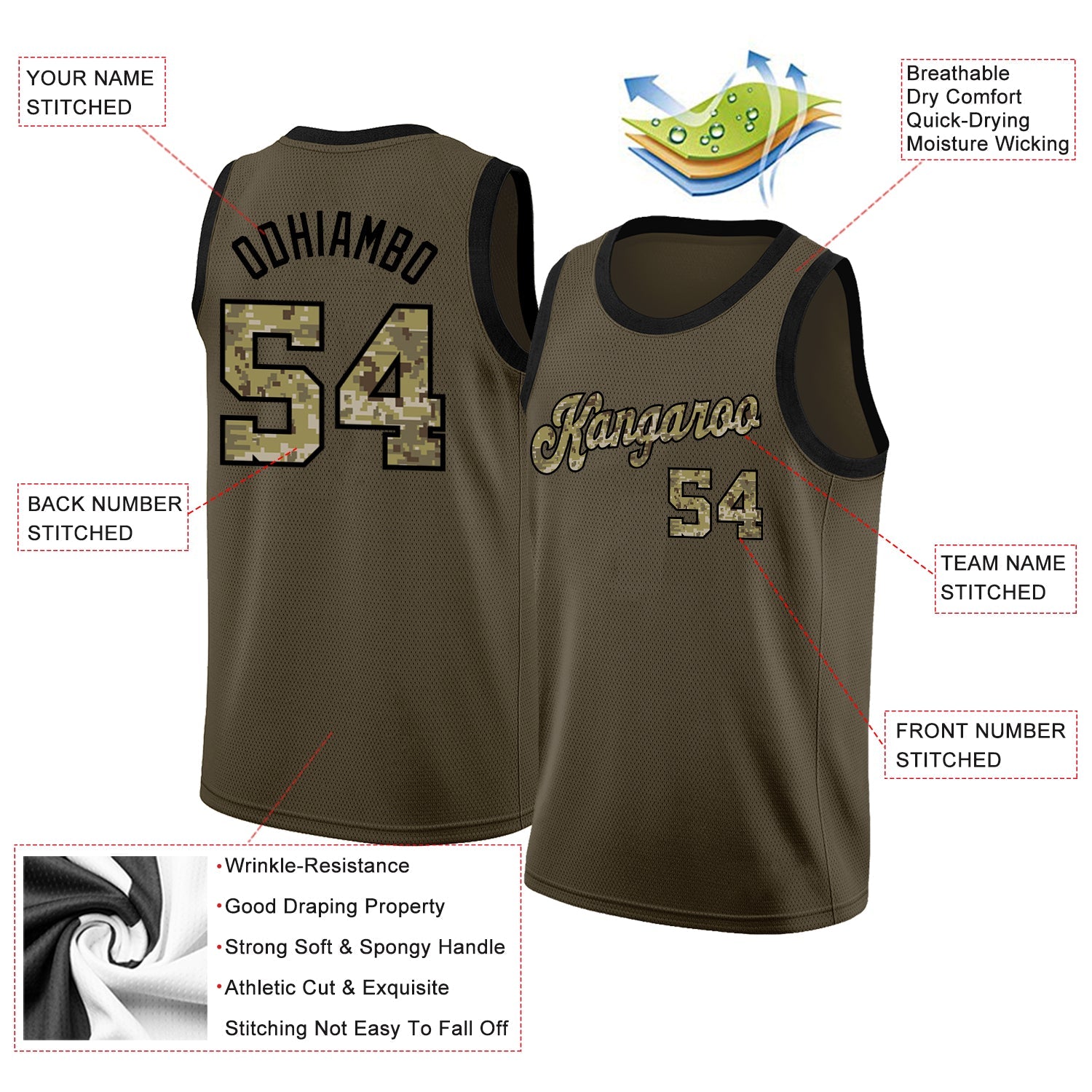 Custom Olive Camo-Black Round Neck Rib-Knit Salute To Service Basketball Jersey view 2