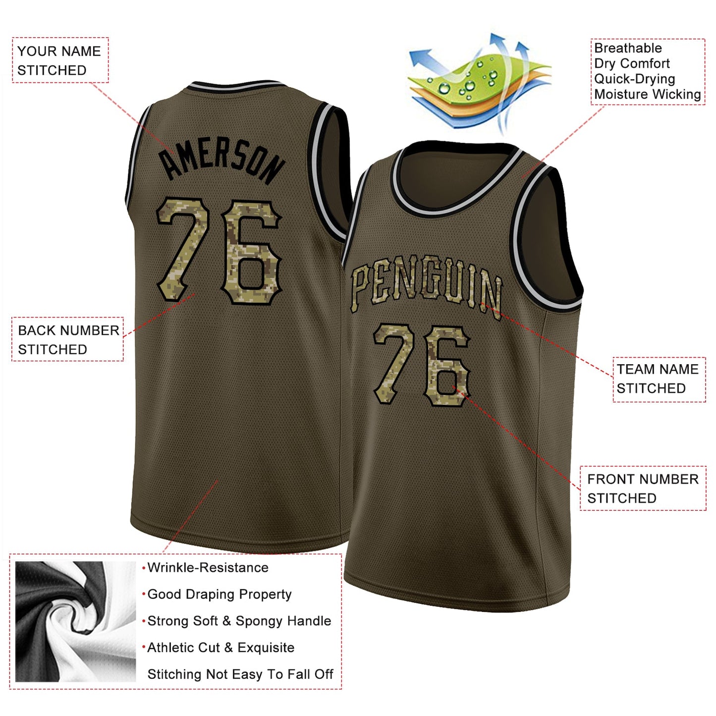Custom Olive Camo-Black Round Neck Rib-Knit Salute To Service Basketball Jersey view 2