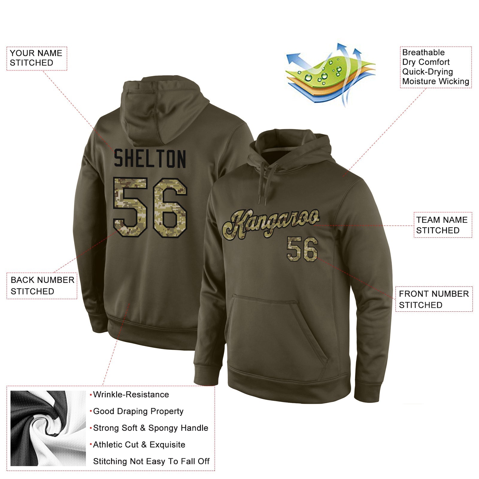 Custom Stitched Olive Camo-Black Sports Pullover Sweatshirt Salute To Service Hoodie view 5