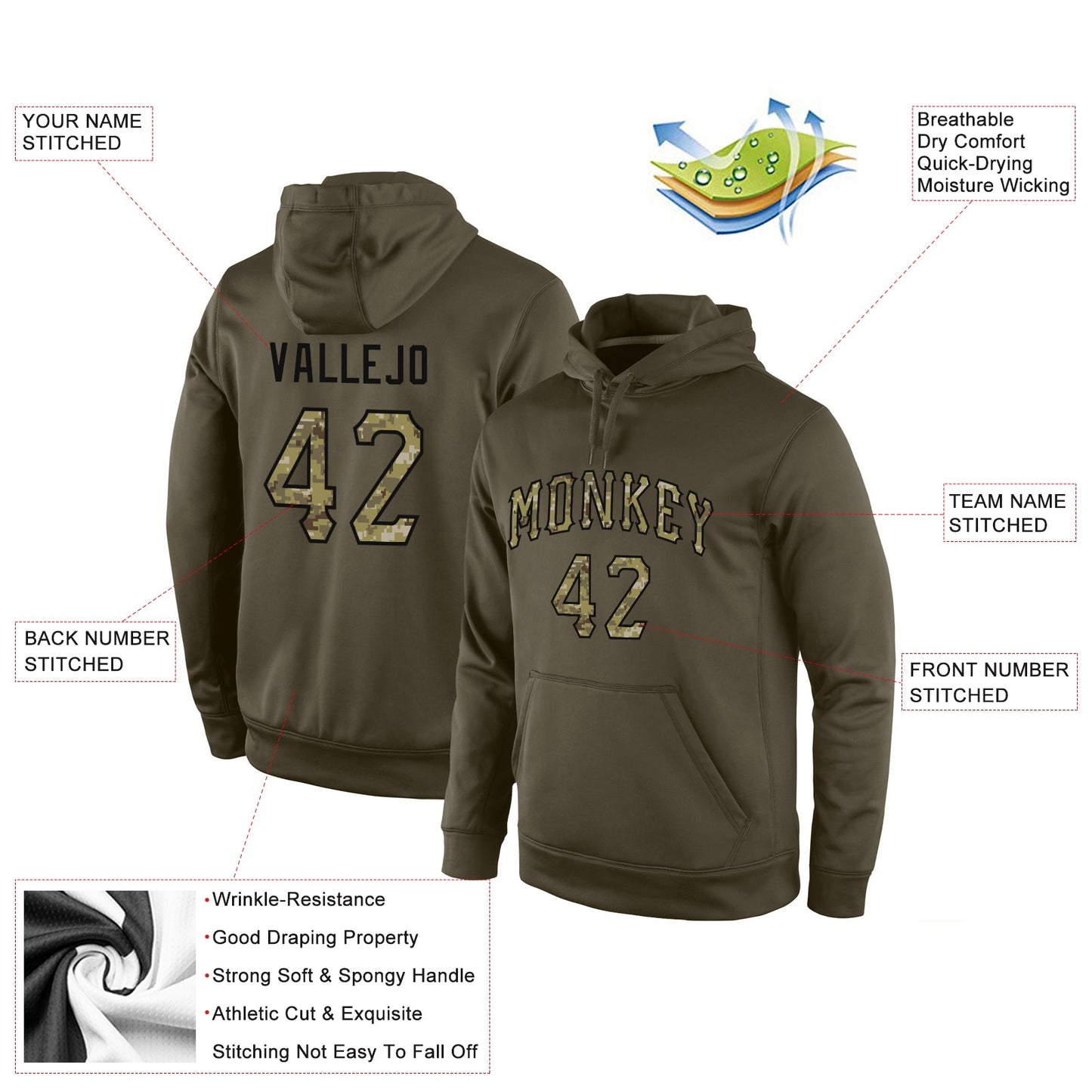 Custom Stitched Olive Camo-Black Sports Pullover Sweatshirt Salute To Service Hoodie view 4