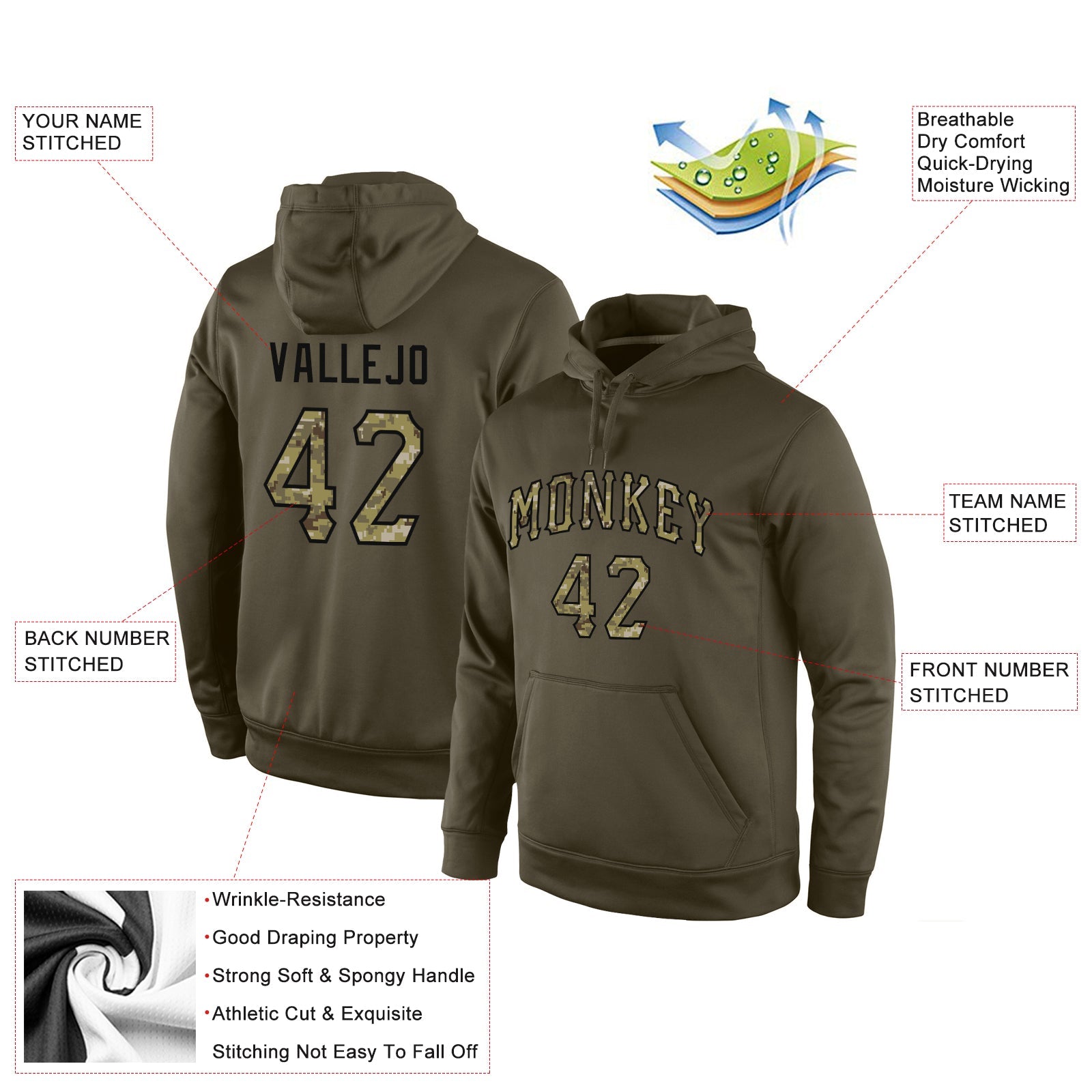 Custom Stitched Olive Camo-Black Sports Pullover Sweatshirt Salute To Service Hoodie view 4