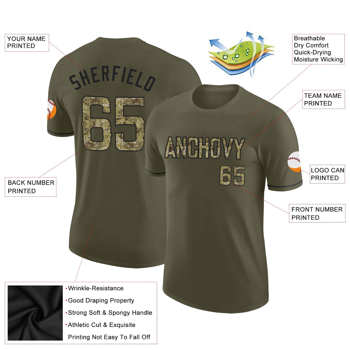 Custom Olive Camo-Black Performance Salute To Service T-Shirt view 2