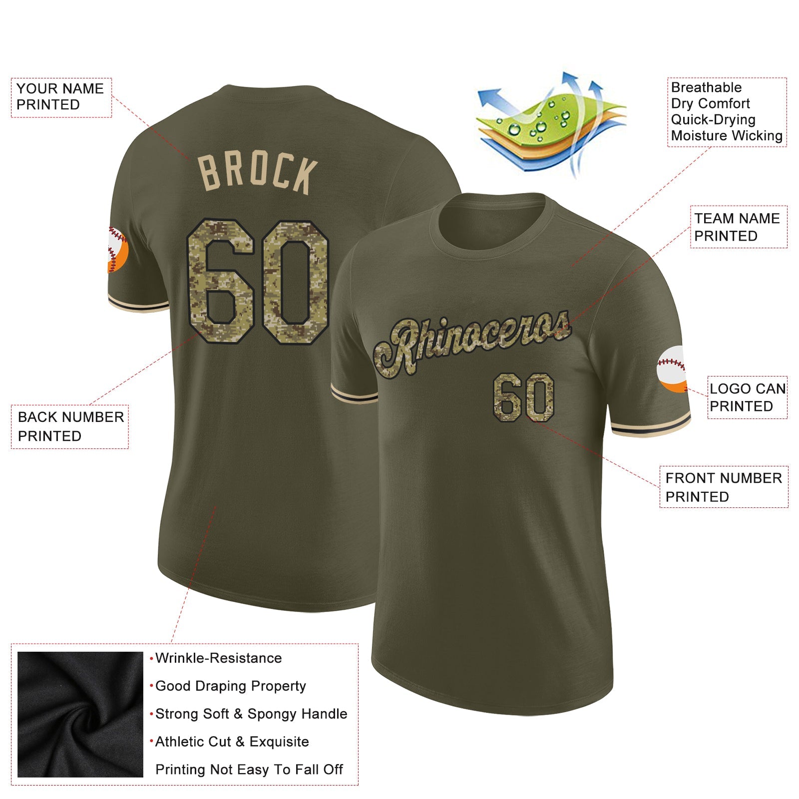 Custom Olive Camo-Black Performance Salute To Service T-Shirt view 3