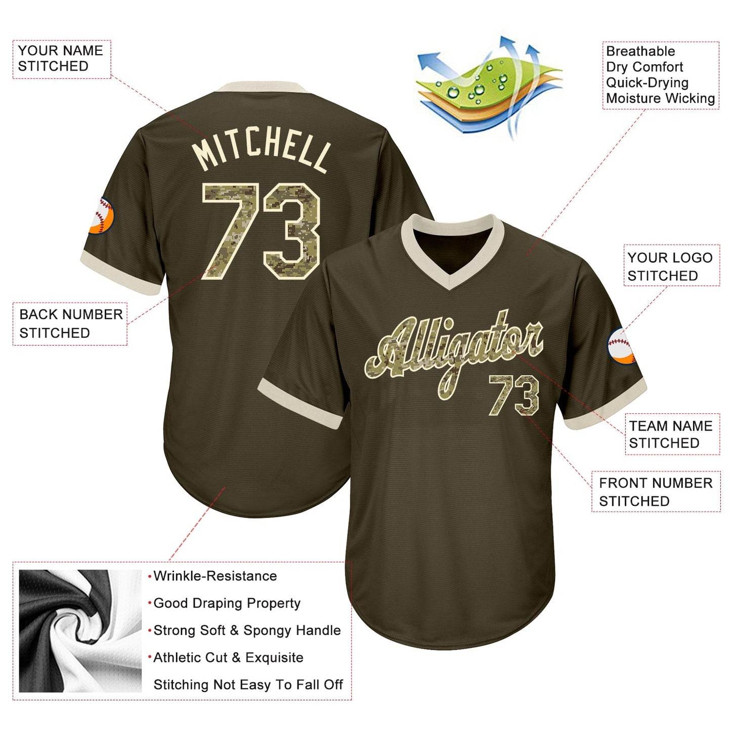 Custom Olive Camo-Cream Authentic Throwback Rib-Knit Salute To Service Baseball Jersey Shirt view 5