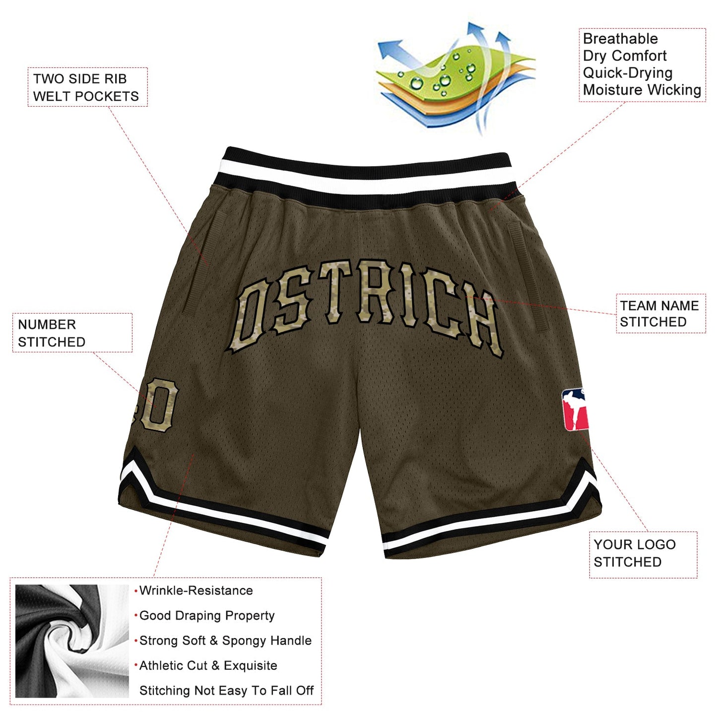 Custom Olive Camo-Black Authentic Throwback Salute To Service Basketball Shorts view 2