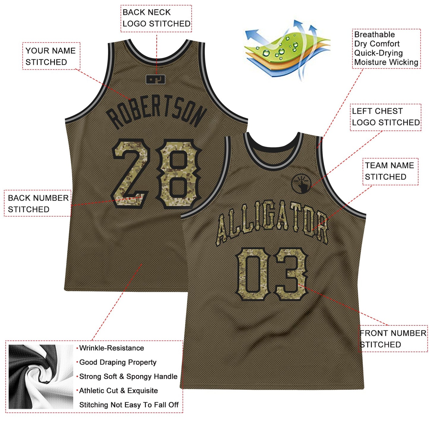 Custom Olive Camo-Black Authentic Throwback Salute To Service Basketball Jersey view 2