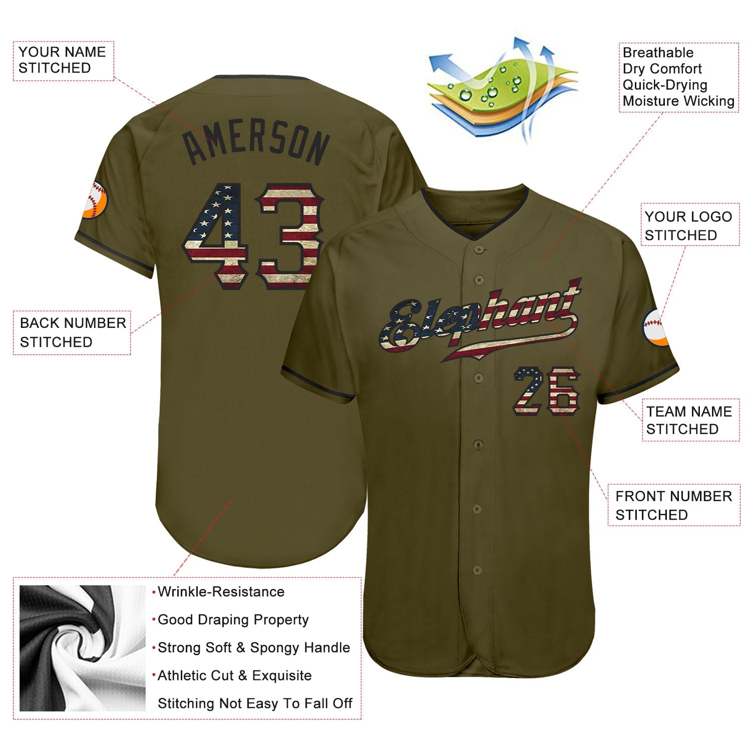 Custom Olive Vintage USA Flag-Black Authentic Salute To Service Baseball Jersey view 3
