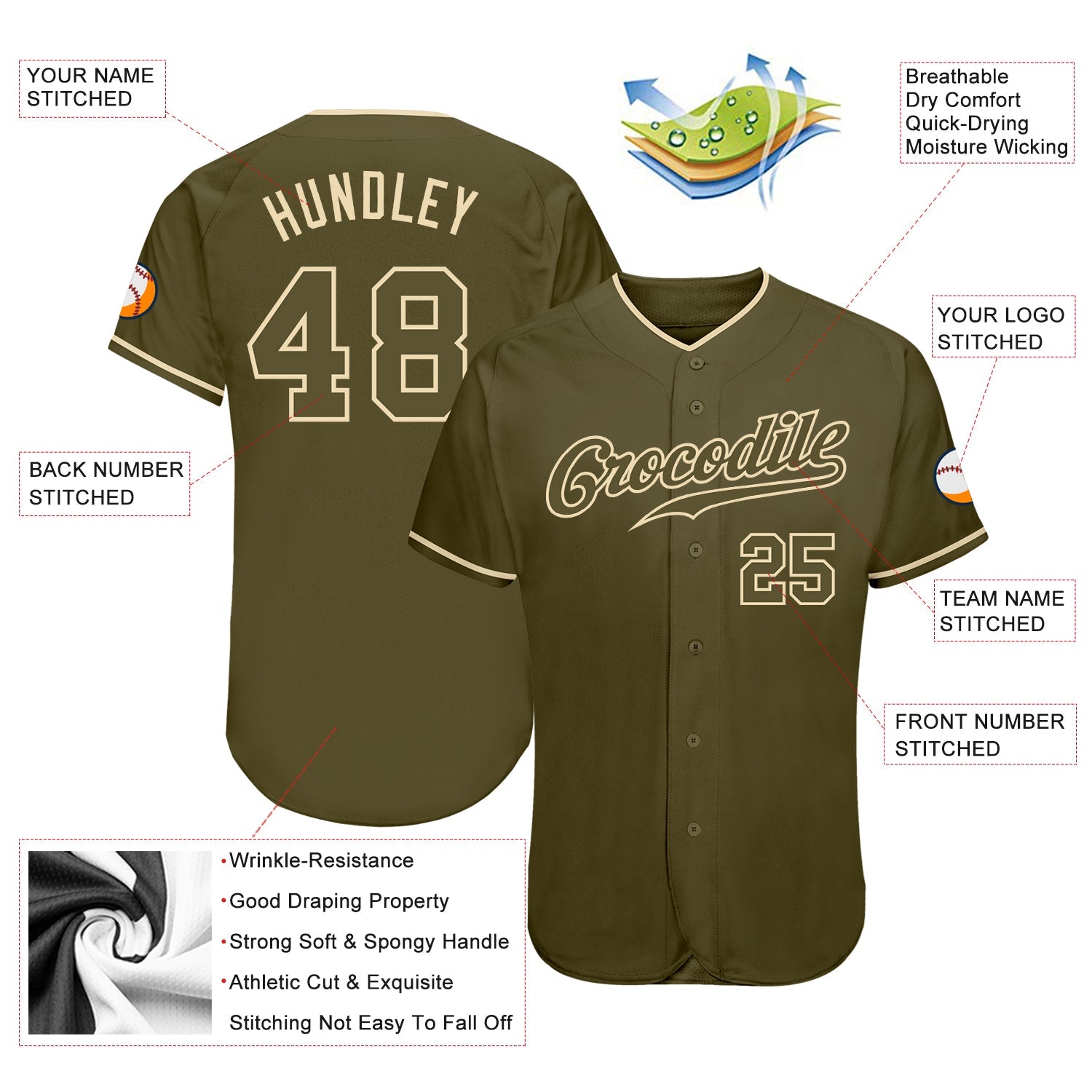 Custom Olive Olive-Cream Authentic Salute To Service Baseball Jersey view 3