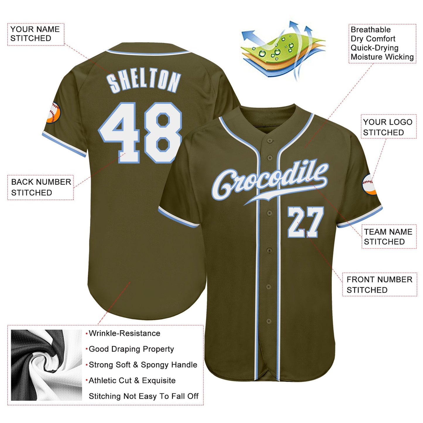 Custom Olive White-Light Blue Authentic Salute To Service Baseball Jersey view 3