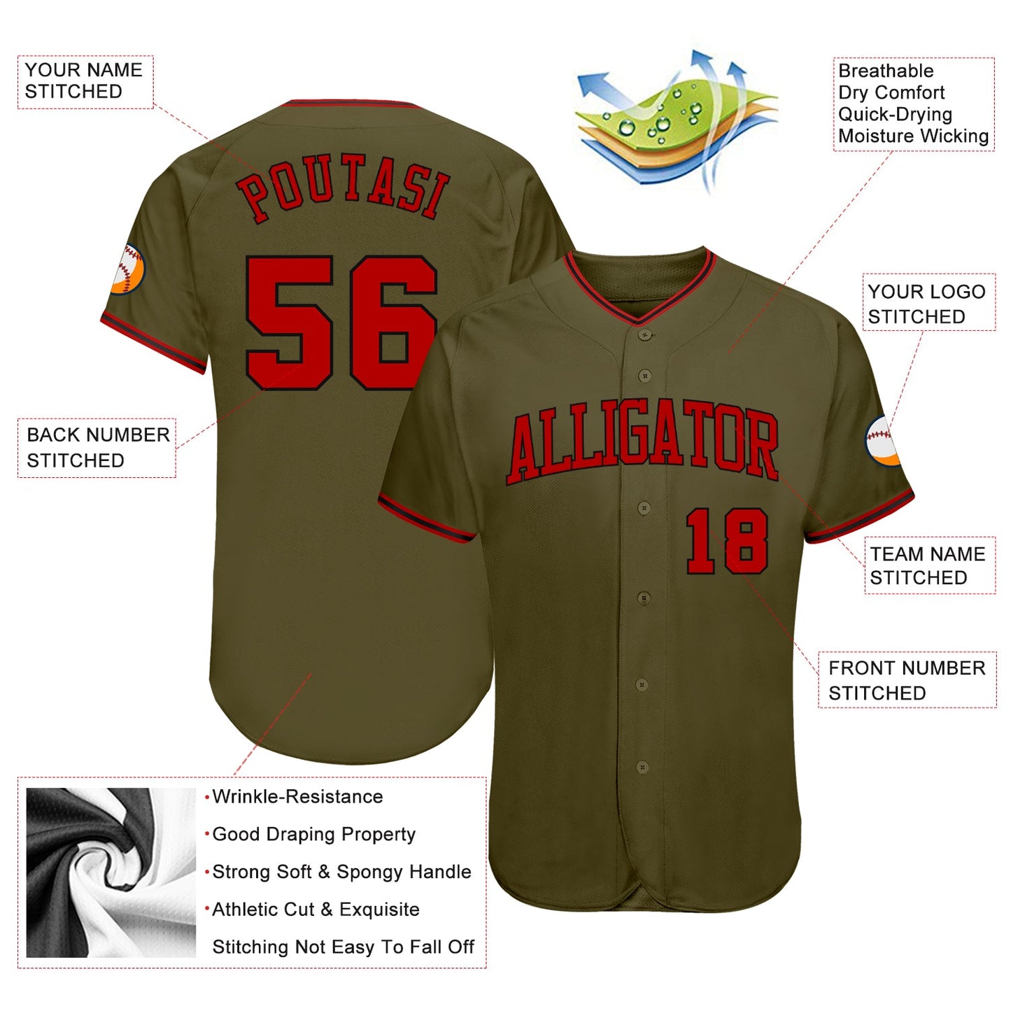 Custom Olive Red-Black Authentic Salute To Service Baseball Jersey view 4