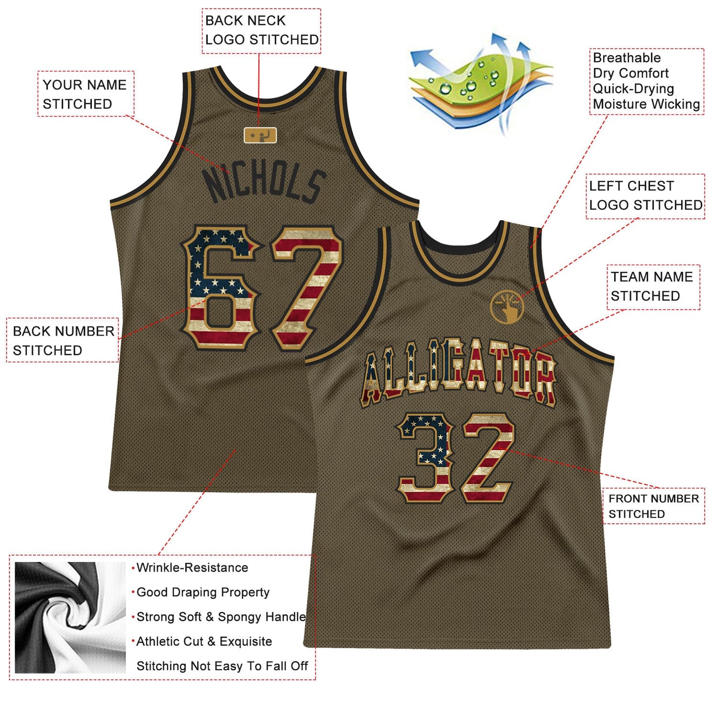 Custom Olive Vintage USA Flag-Black Authentic Throwback Salute To Service Basketball Jersey view 2