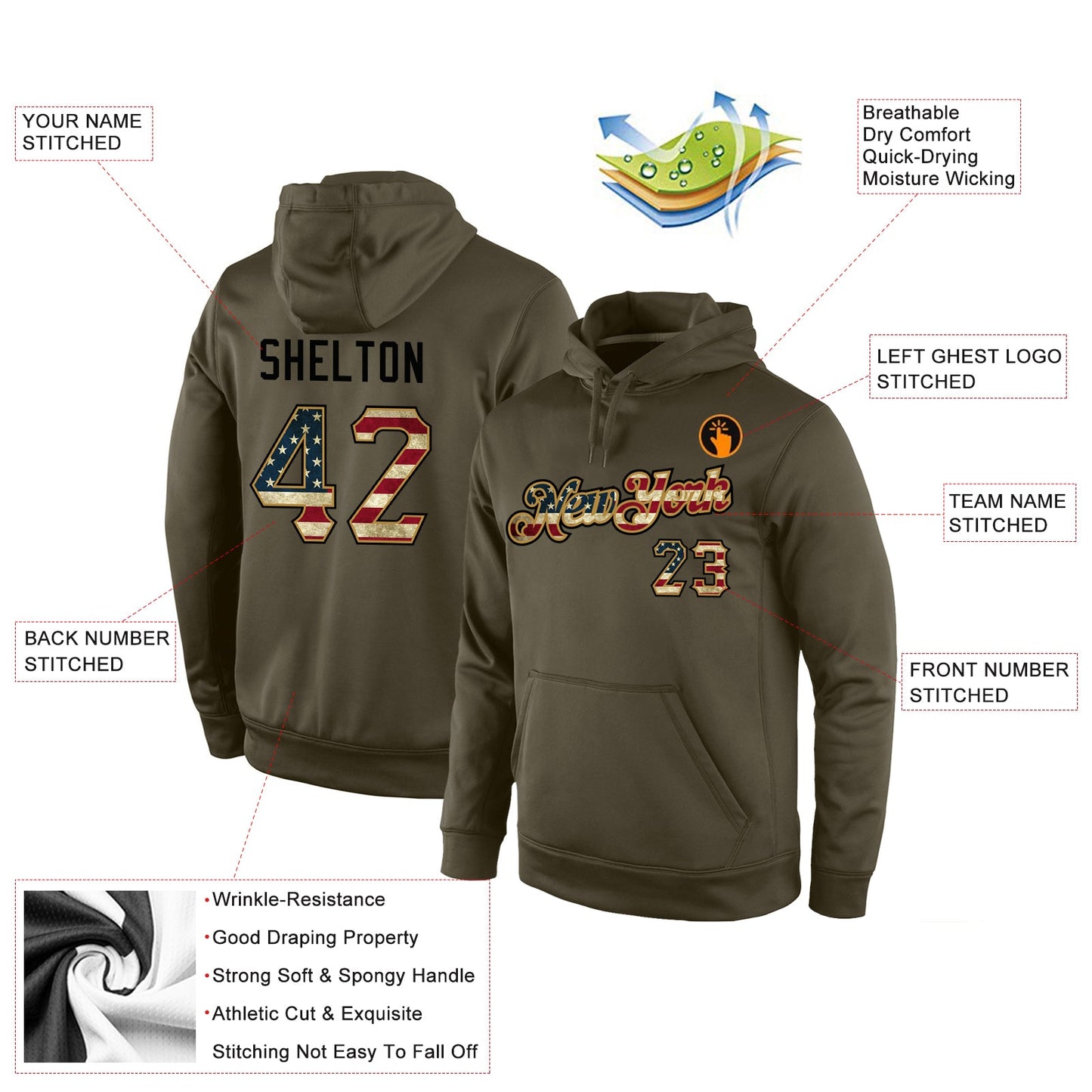 Custom Stitched Olive Vintage USA Flag-Black Sports Pullover Sweatshirt Salute To Service Hoodie view 4