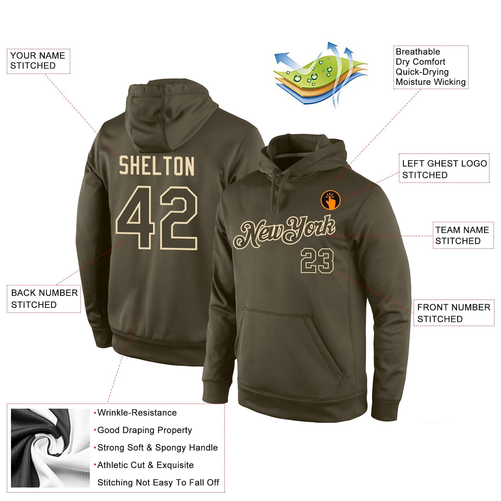 Custom Stitched Olive Olive-Cream Sports Pullover Sweatshirt Salute To Service Hoodie view 4