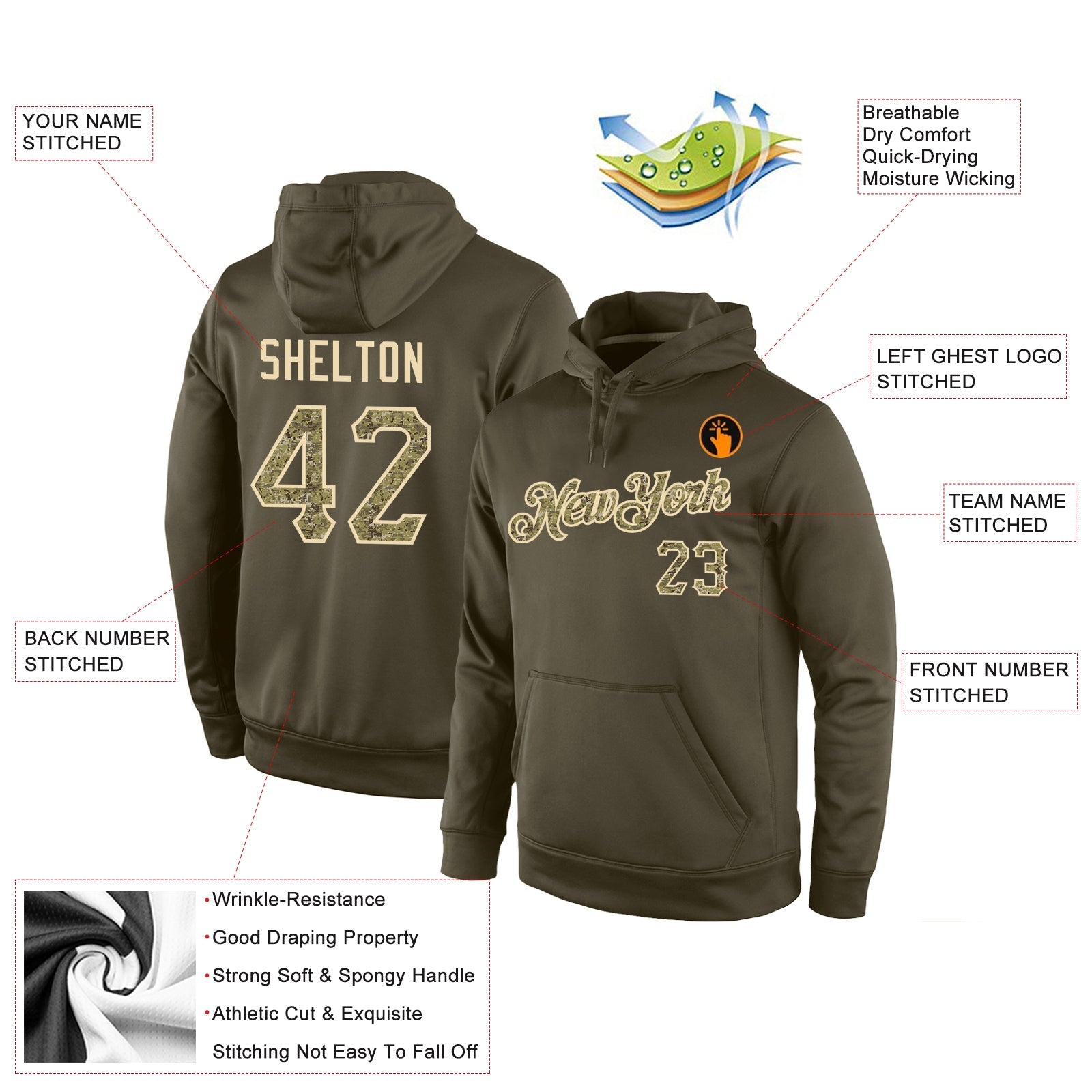 Custom Stitched Olive Camo-Cream Sports Pullover Sweatshirt Salute To Service Hoodie view 4