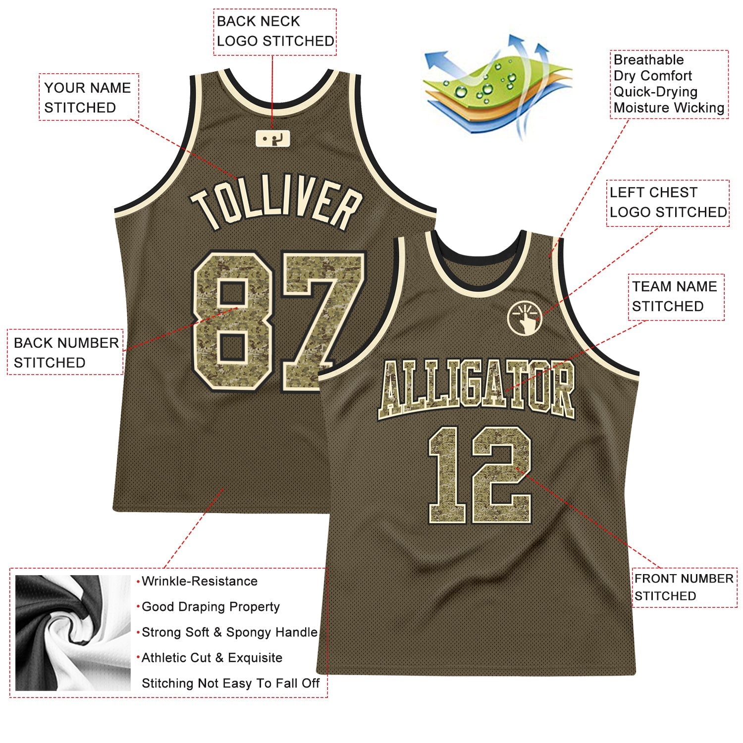 Custom Olive Camo-Cream Authentic Throwback Salute To Service Basketball Jersey view 2