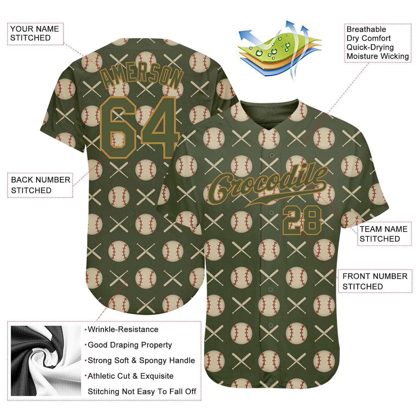 Custom Olive Olive-Old Gold 3D Pattern Design Authentic Salute To Service Baseball Jersey view 3