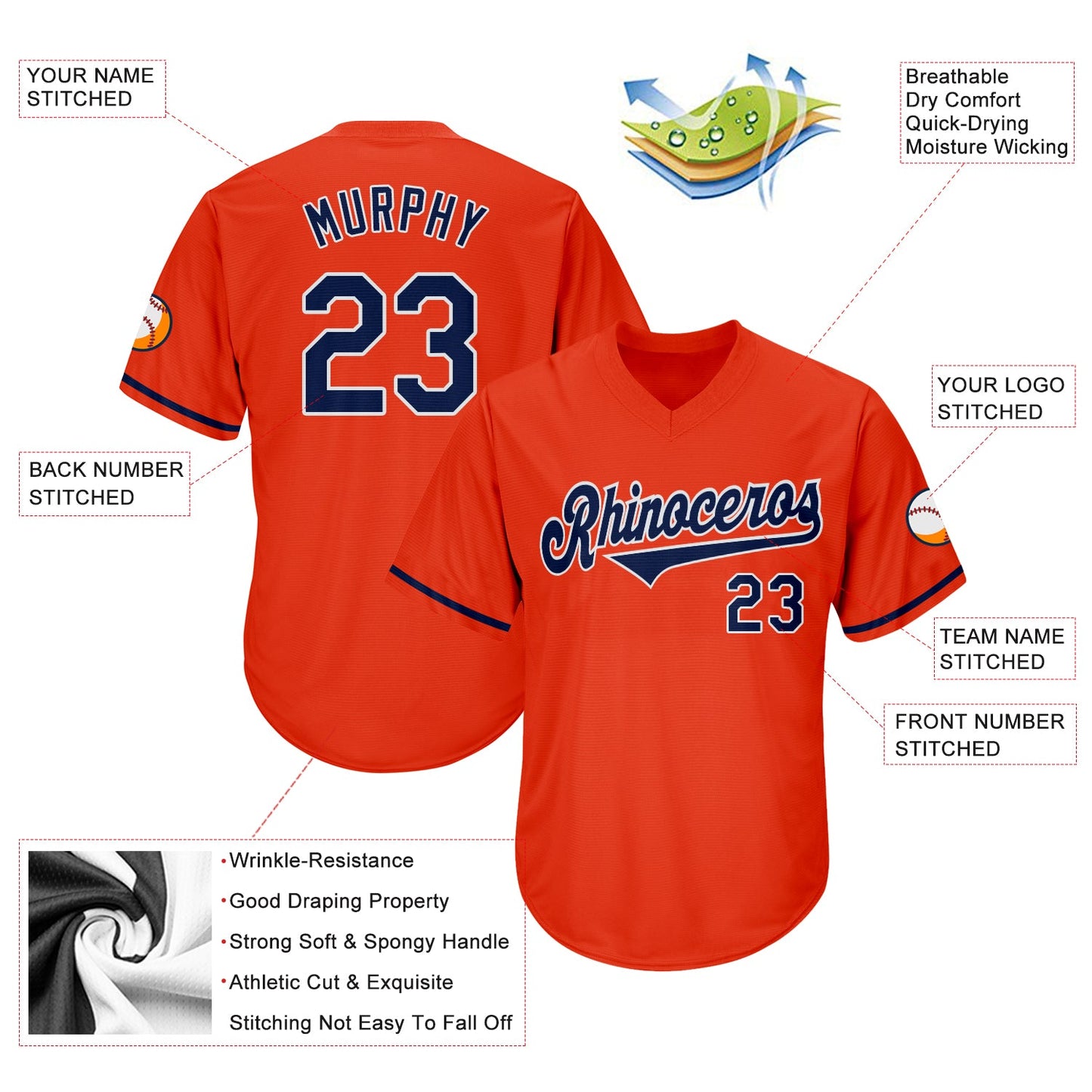 Custom Orange Navy-White Authentic Throwback Rib-Knit Baseball Jersey Shirt view 4