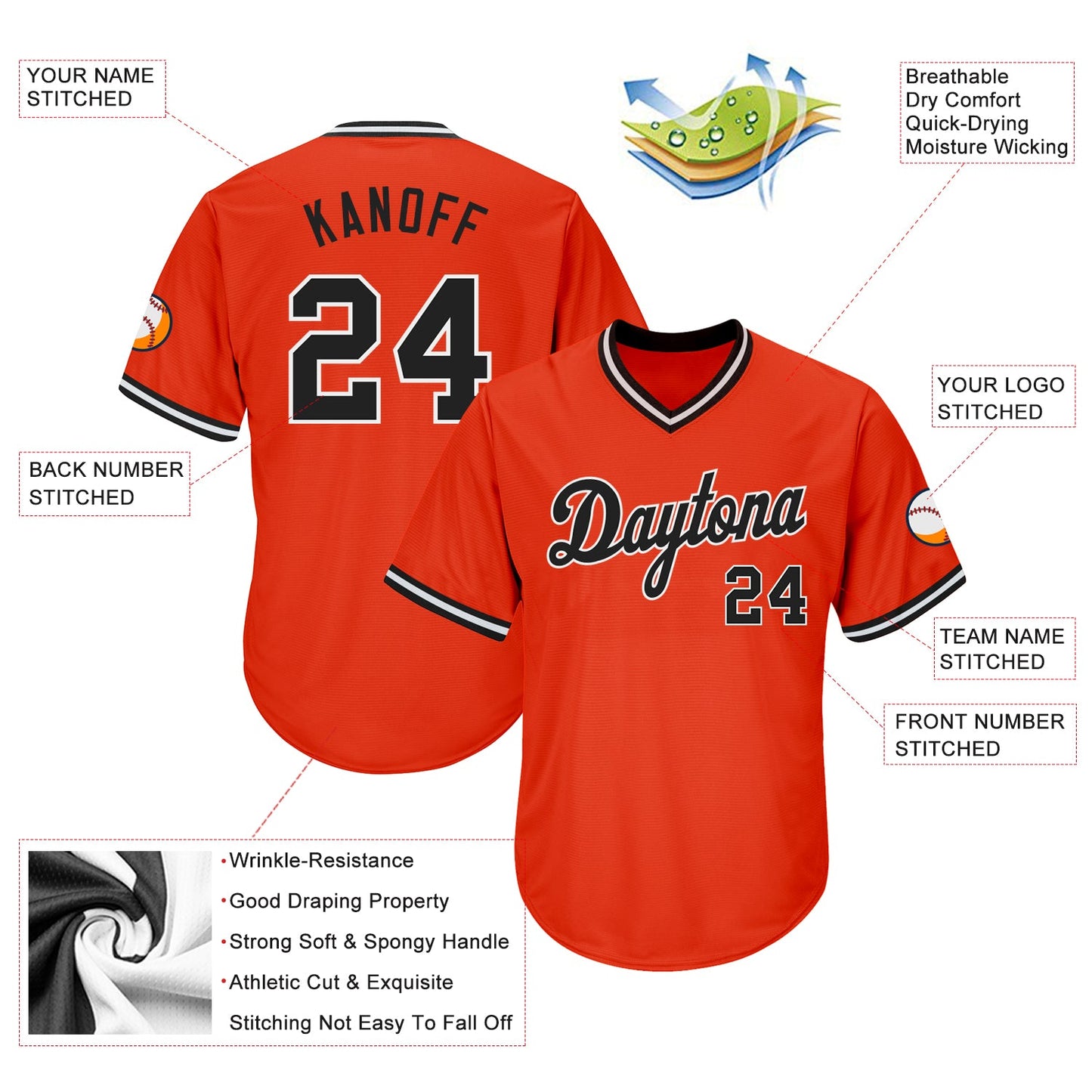 Custom Orange Black-White Authentic Throwback Rib-Knit Baseball Jersey Shirt view 4