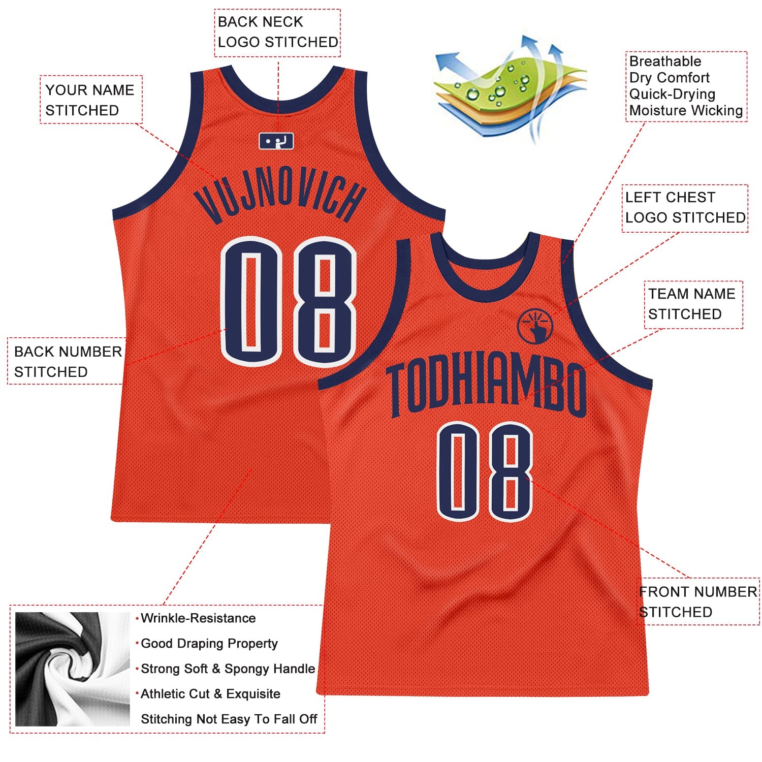Custom Orange Navy-White Authentic Throwback Basketball Jersey view 2