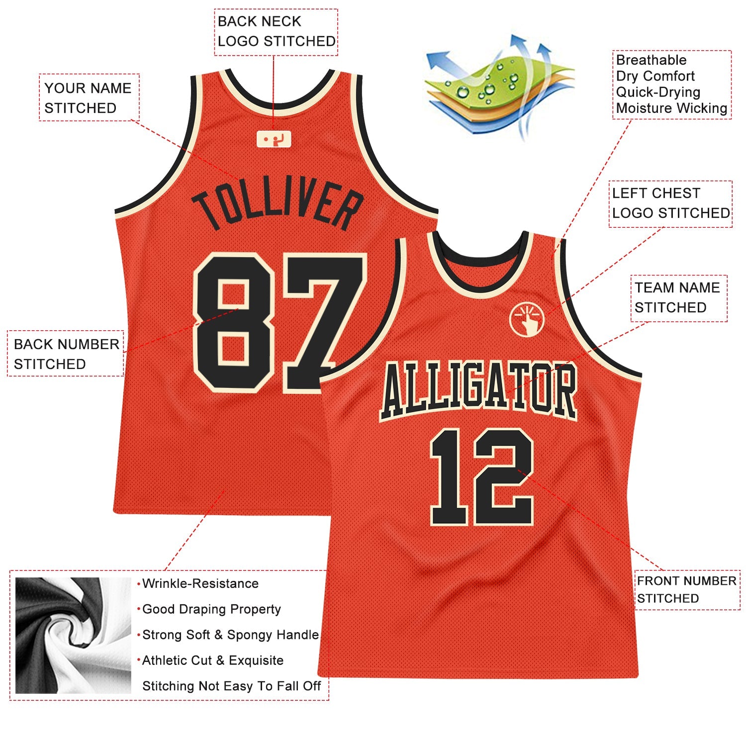 Custom Orange Black-Cream Authentic Throwback Basketball Jersey view 2