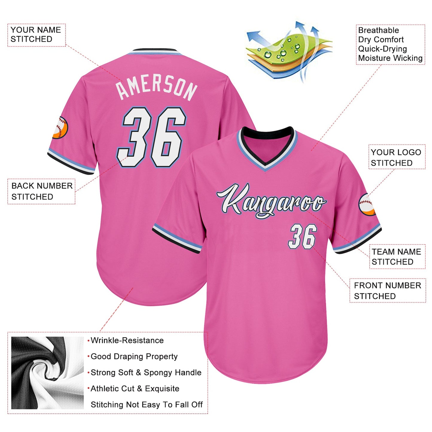 Custom Pink White-Light Blue Authentic Throwback Rib-Knit Baseball Jersey Shirt view 4