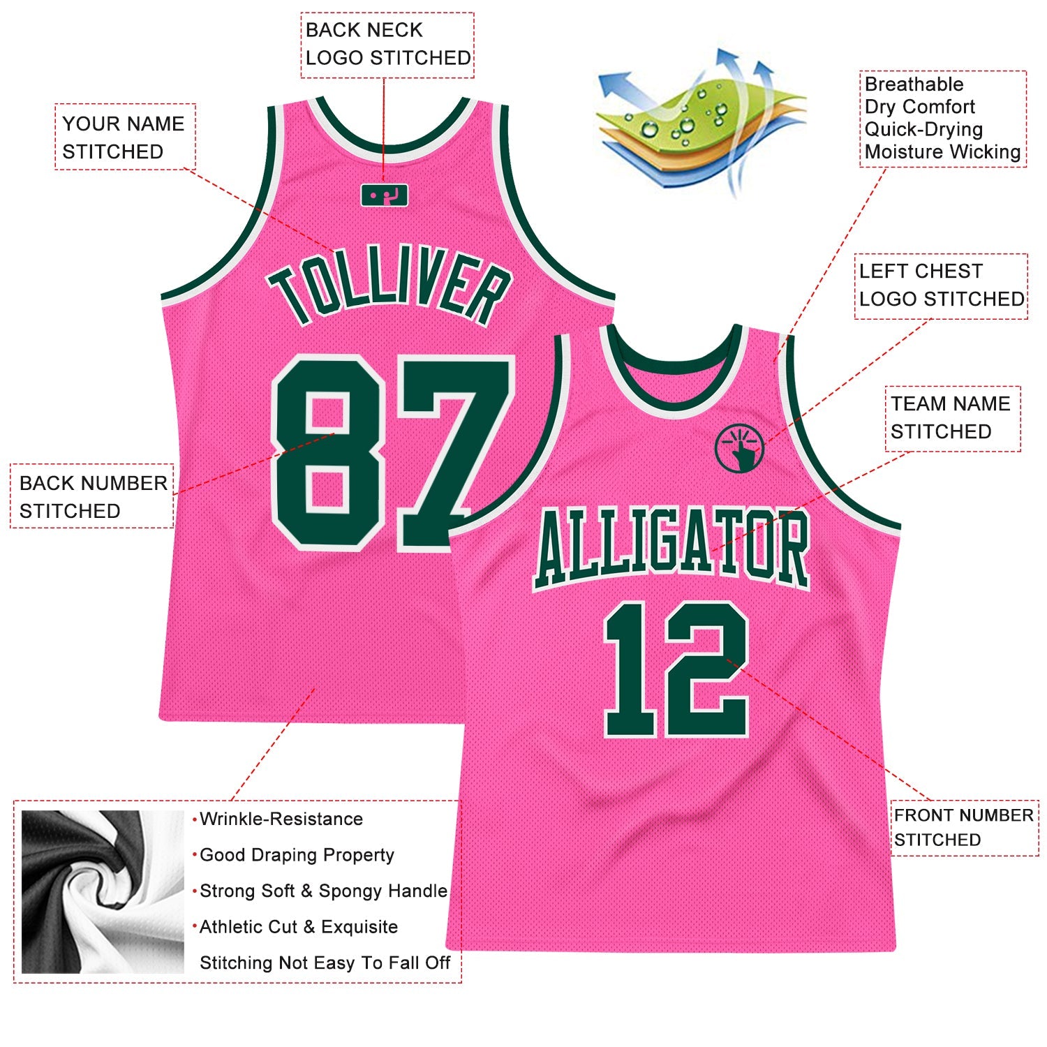Custom Pink Green-White Authentic Throwback Basketball Jersey view 2