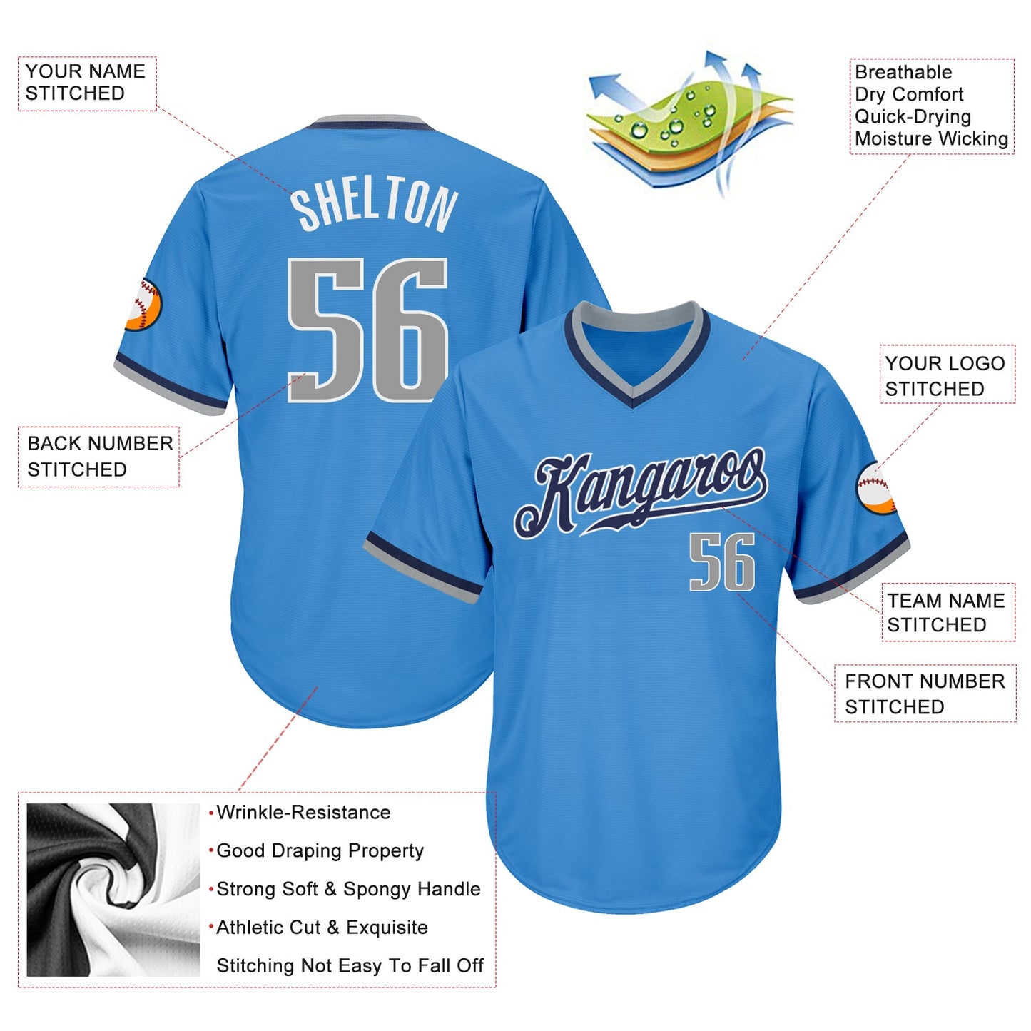 Custom Powder Blue Gray-Navy Authentic Throwback Rib-Knit Baseball Jersey Shirt view 4