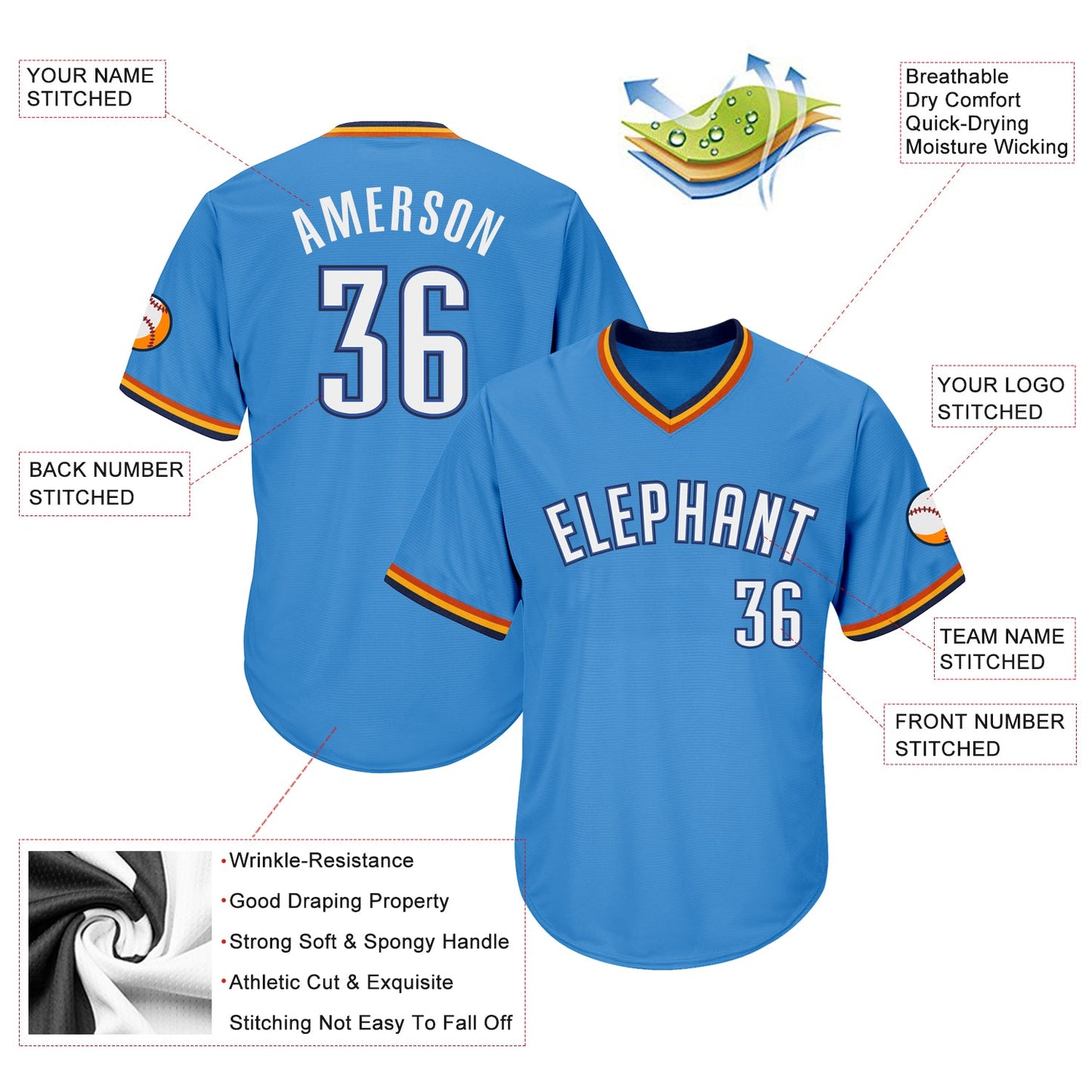 Custom Powder Blue White-Navy Authentic Throwback Rib-Knit Baseball Jersey Shirt view 4