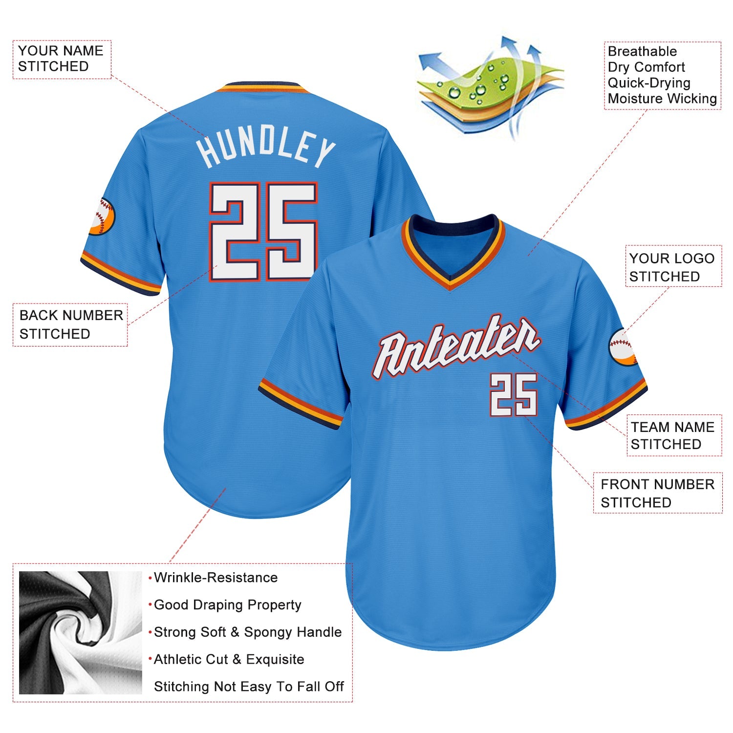 Custom Powder Blue White-Orange Authentic Throwback Rib-Knit Baseball Jersey Shirt view 4