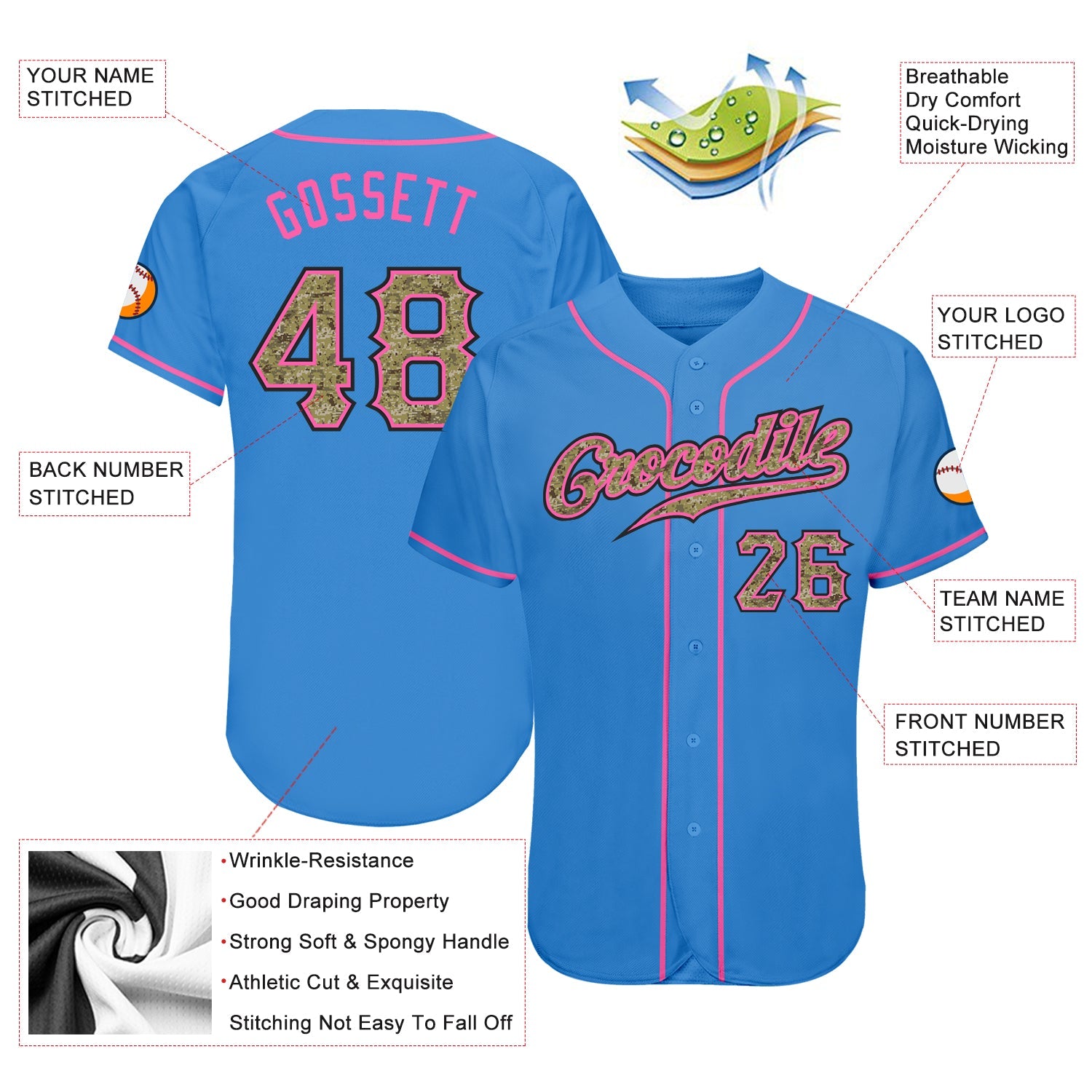 Custom Powder Blue Camo-Pink Authentic Baseball Jersey view 3