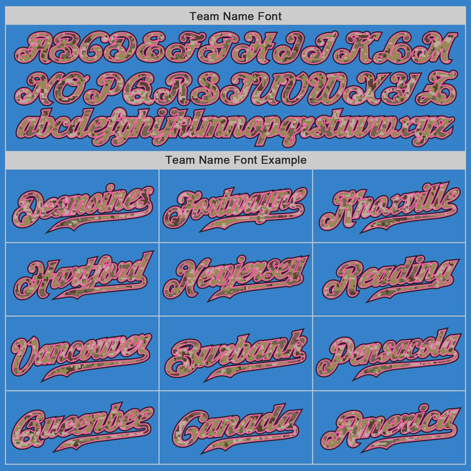 Custom Powder Blue Camo-Pink Authentic Baseball Jersey view 4