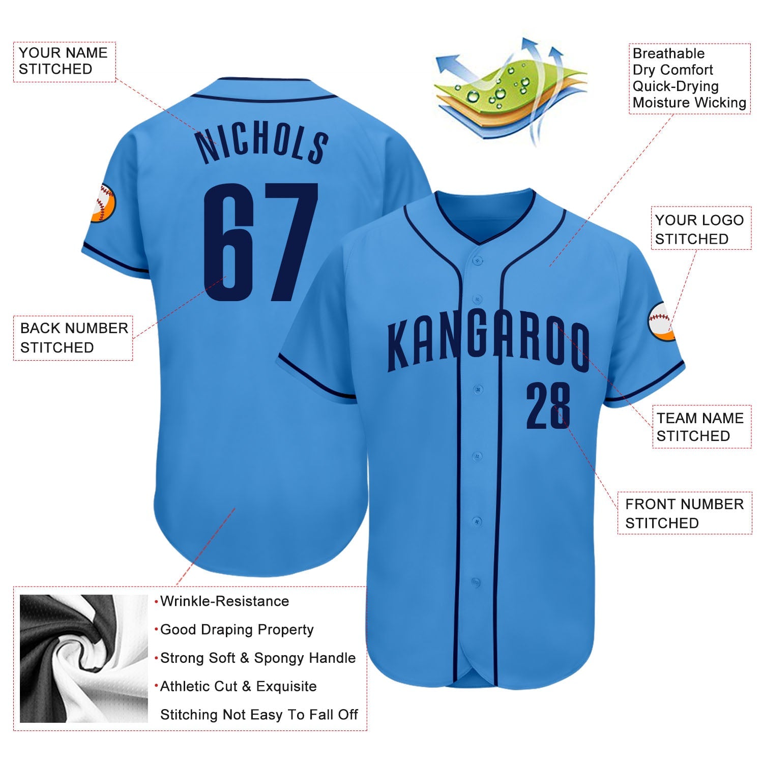 Custom Powder Blue Navy Authentic Baseball Jersey view 3