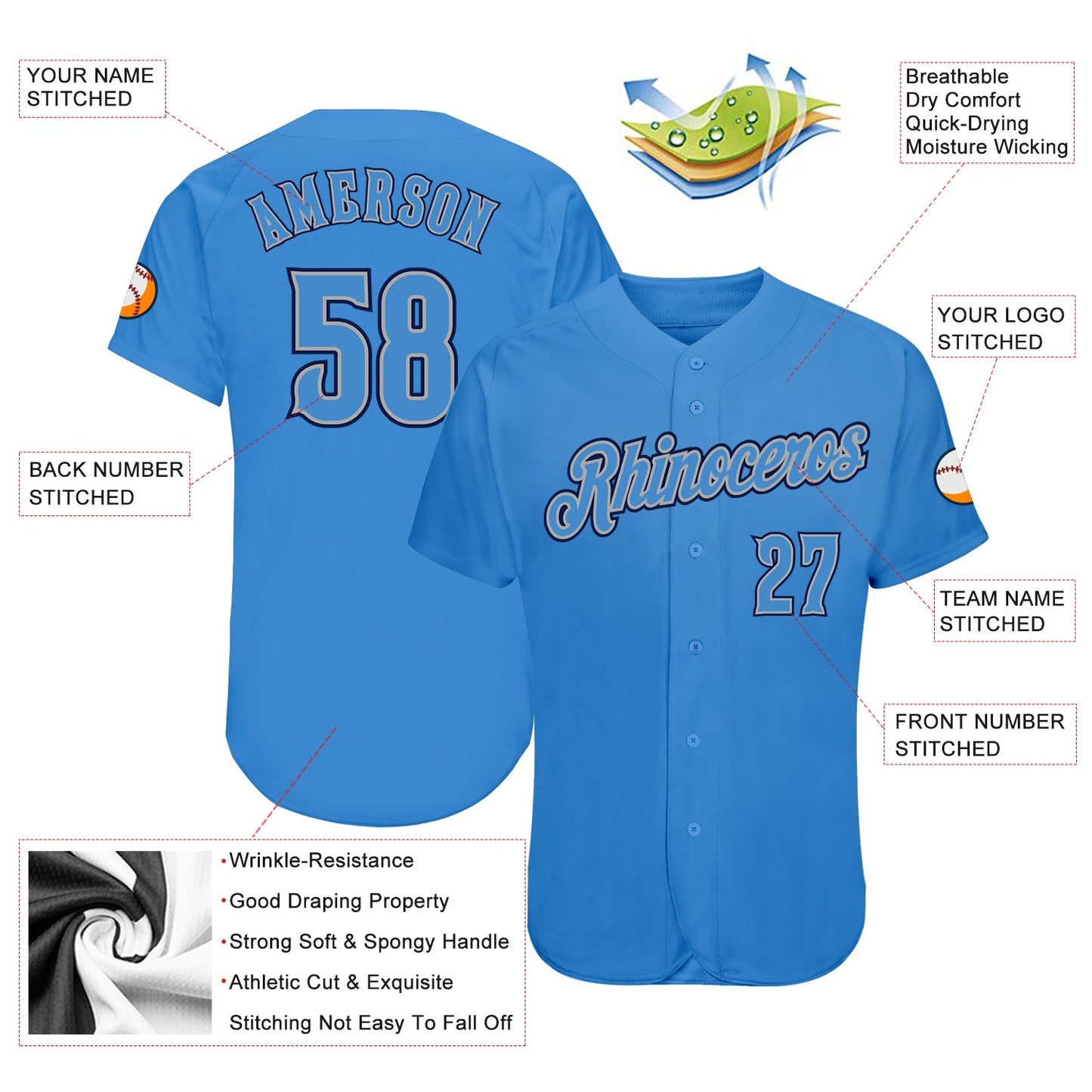 Custom Powder Blue Powder Blue-Navy Authentic Baseball Jersey view 3