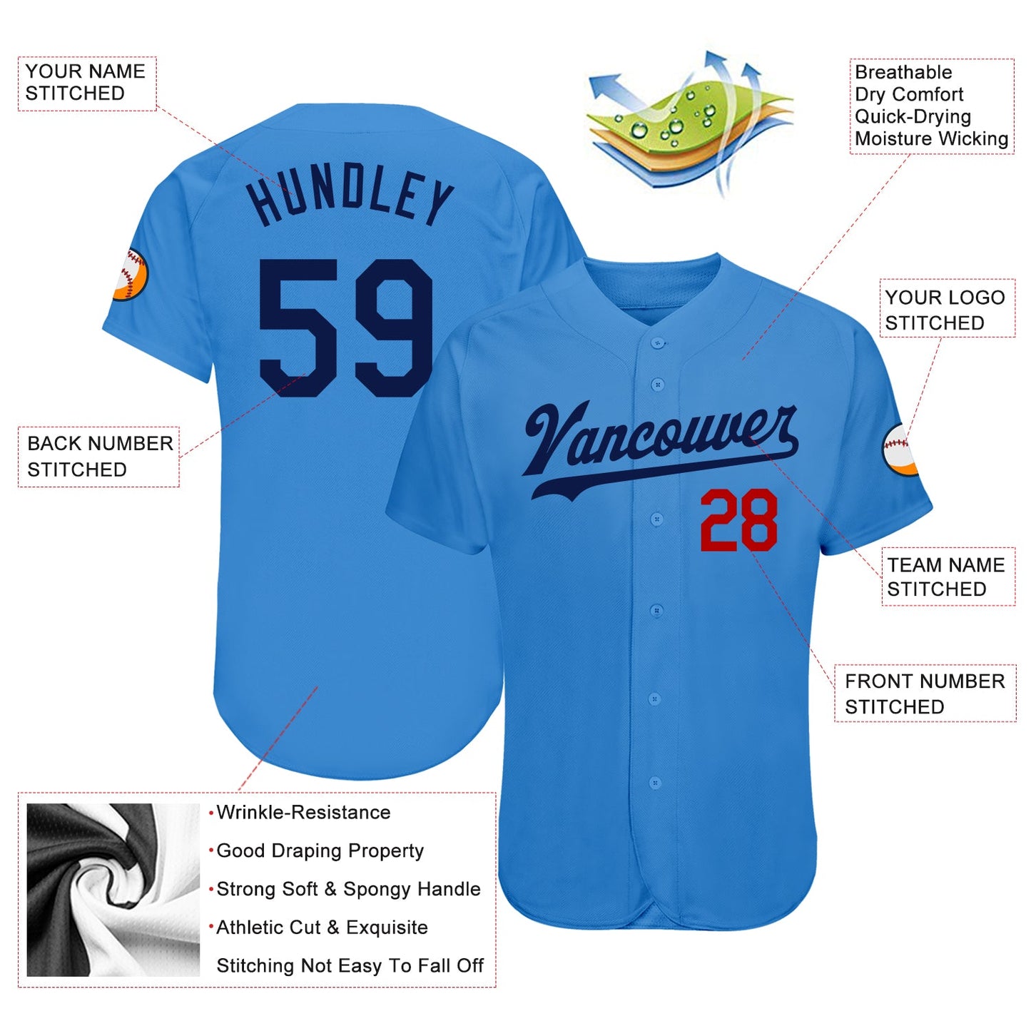 Custom Powder Blue Navy-Red Authentic Baseball Jersey view 3