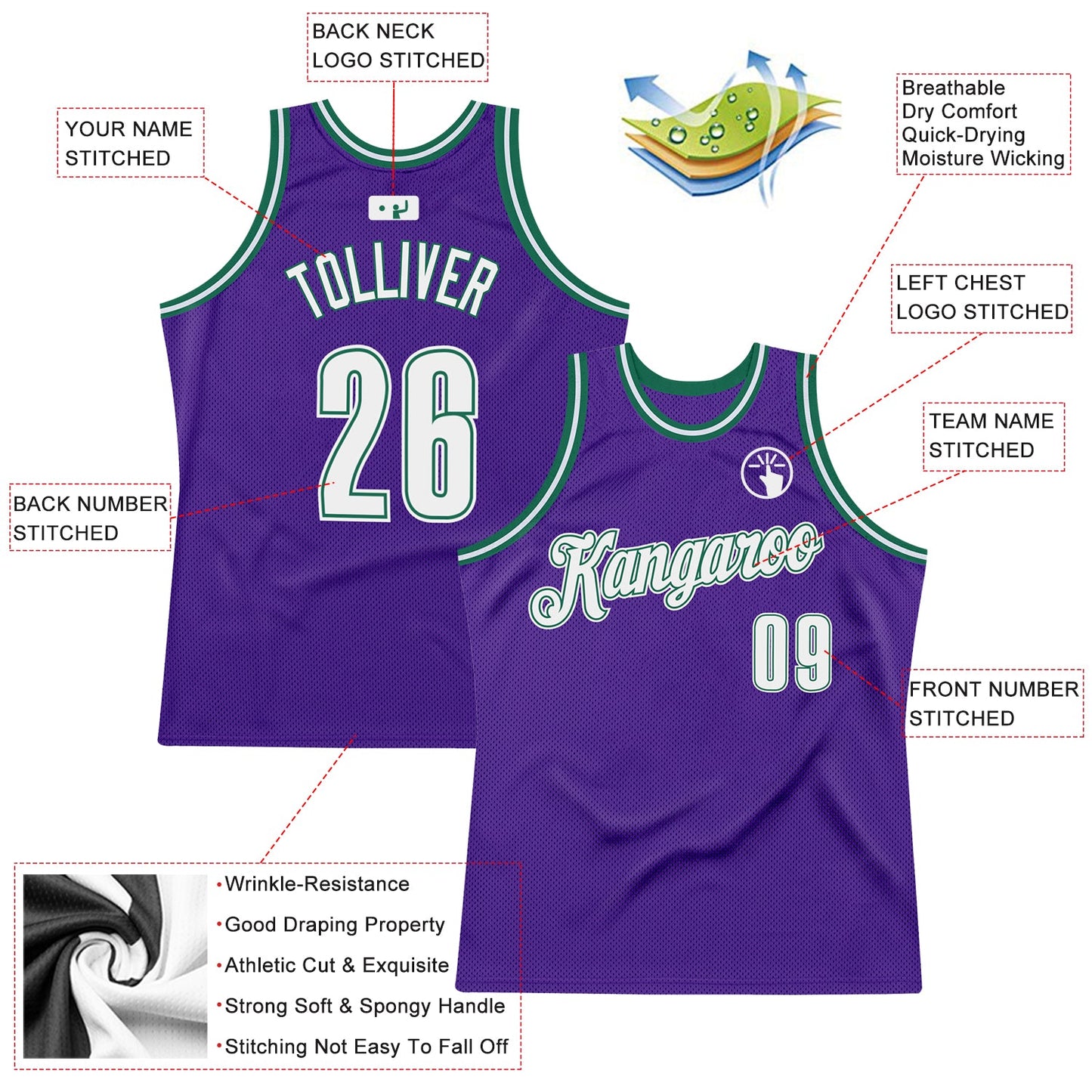 Custom Purple White-Kelly Green Authentic Throwback Basketball Jersey view 2