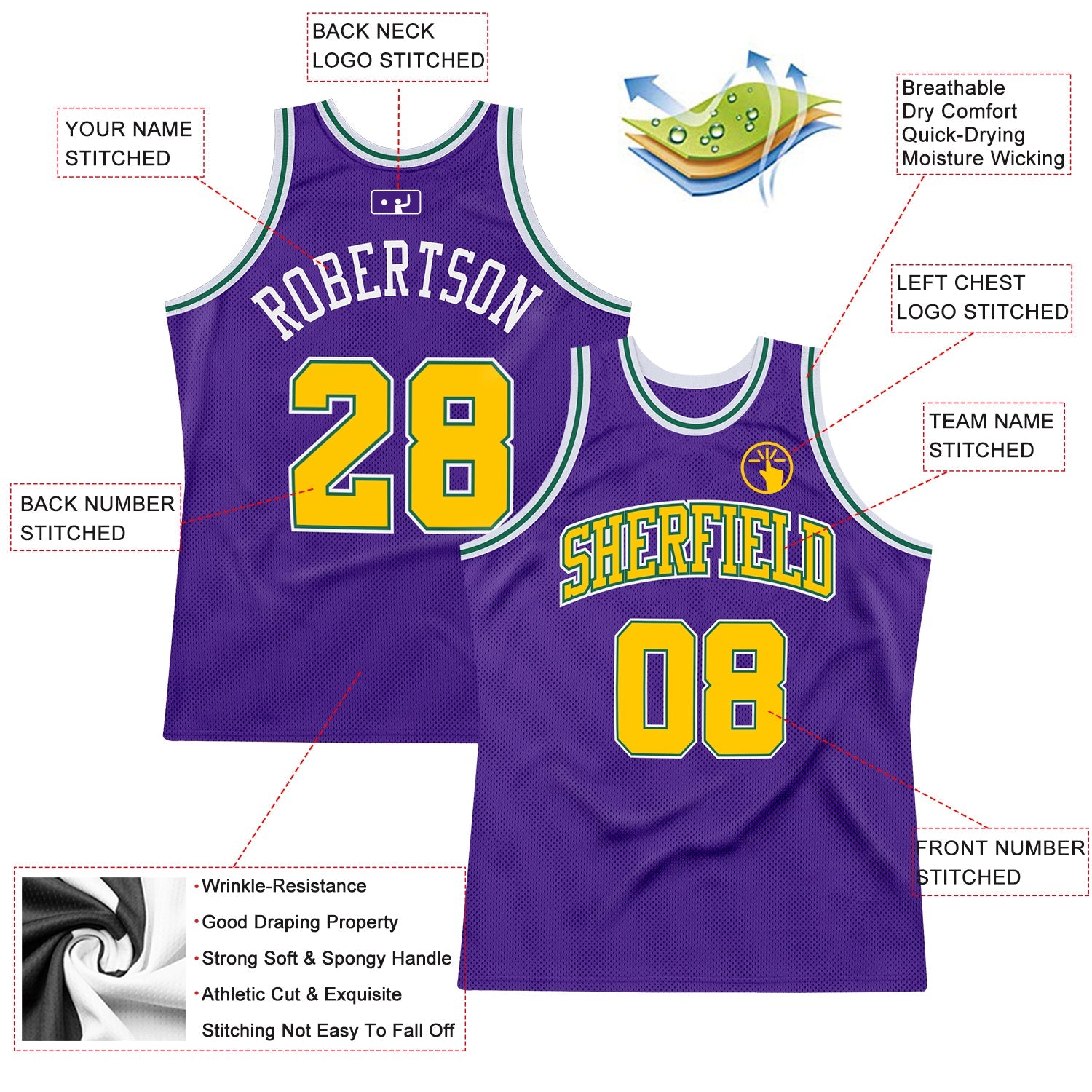 Custom Purple Gold-Kelly Green Authentic Throwback Basketball Jersey view 2