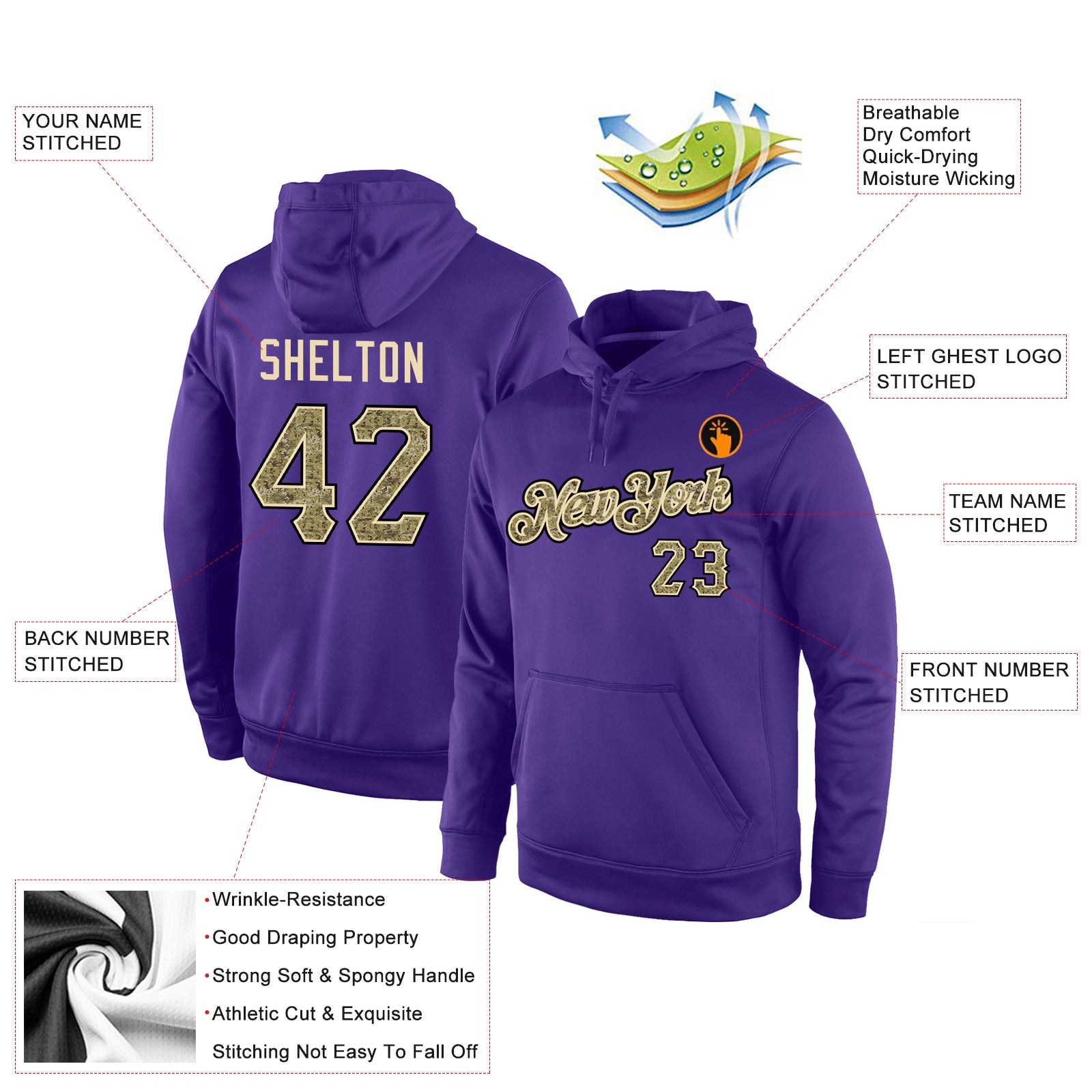 Custom Stitched Purple Camo-Black Sports Pullover Sweatshirt Hoodie view 4