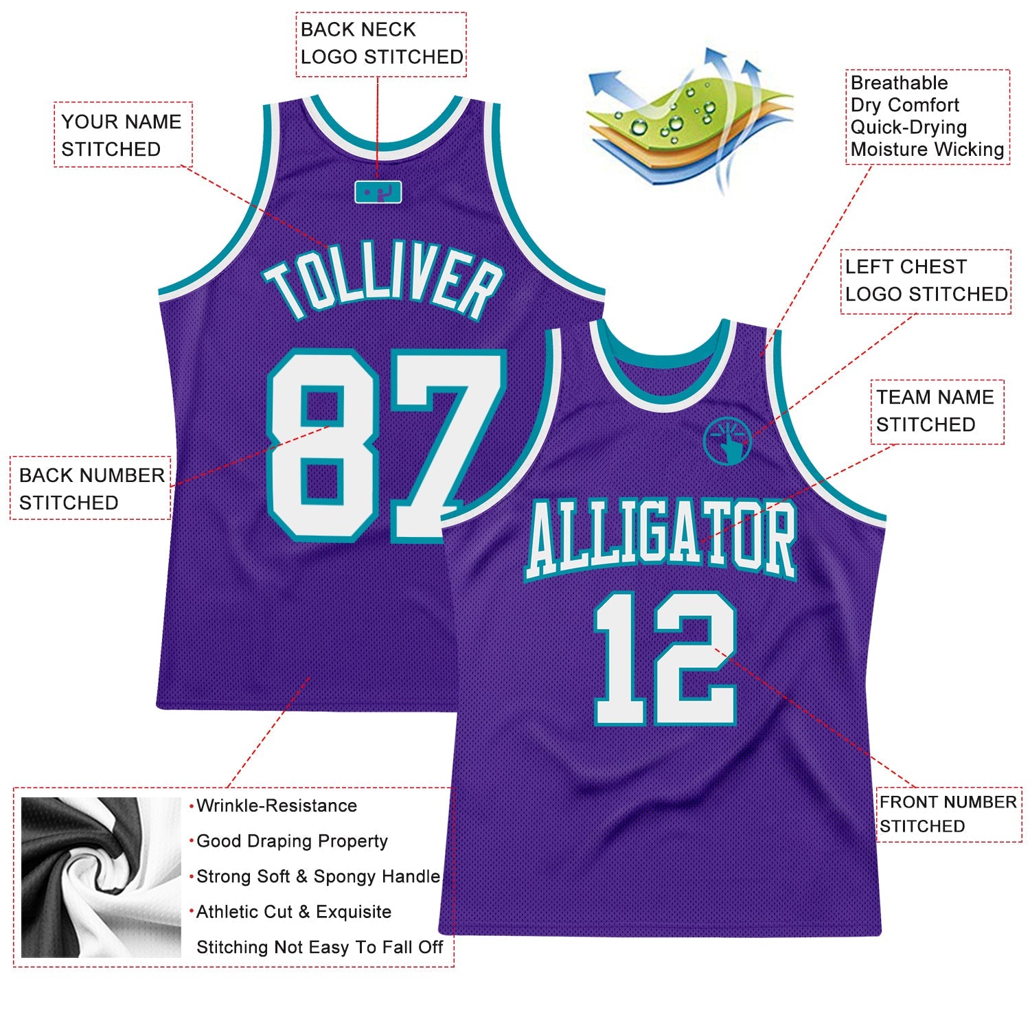 Custom Purple White-Teal Authentic Throwback Basketball Jersey view 2