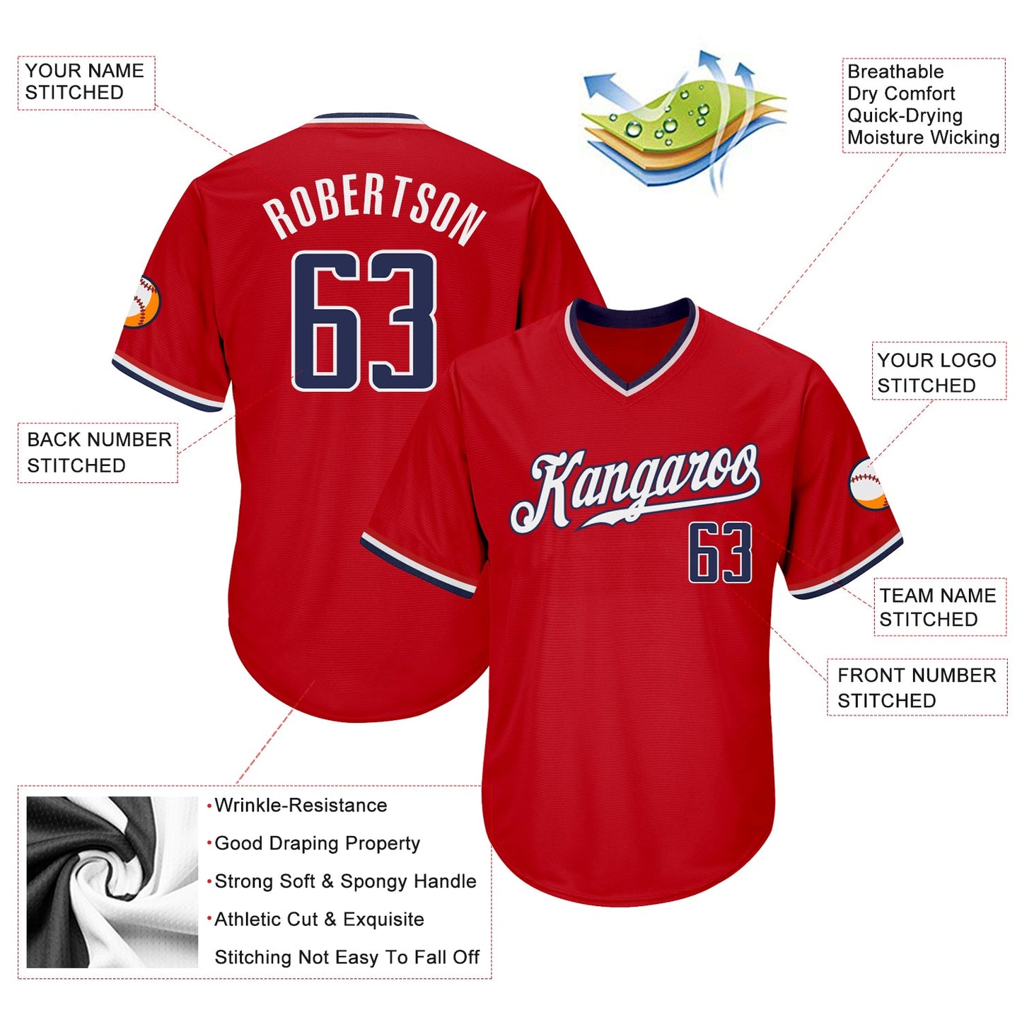 Custom Red Navy-White Authentic Throwback Rib-Knit Baseball Jersey Shirt view 4