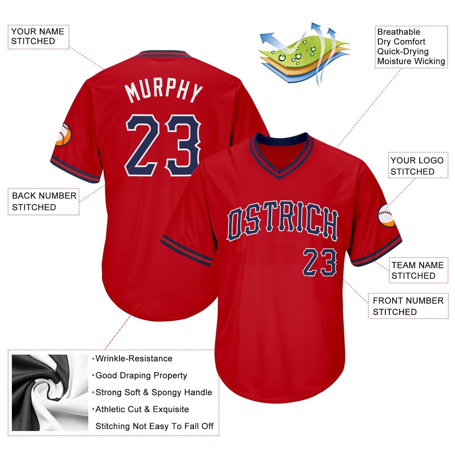 Custom Red Navy-White Authentic Throwback Rib-Knit Baseball Jersey Shirt view 4