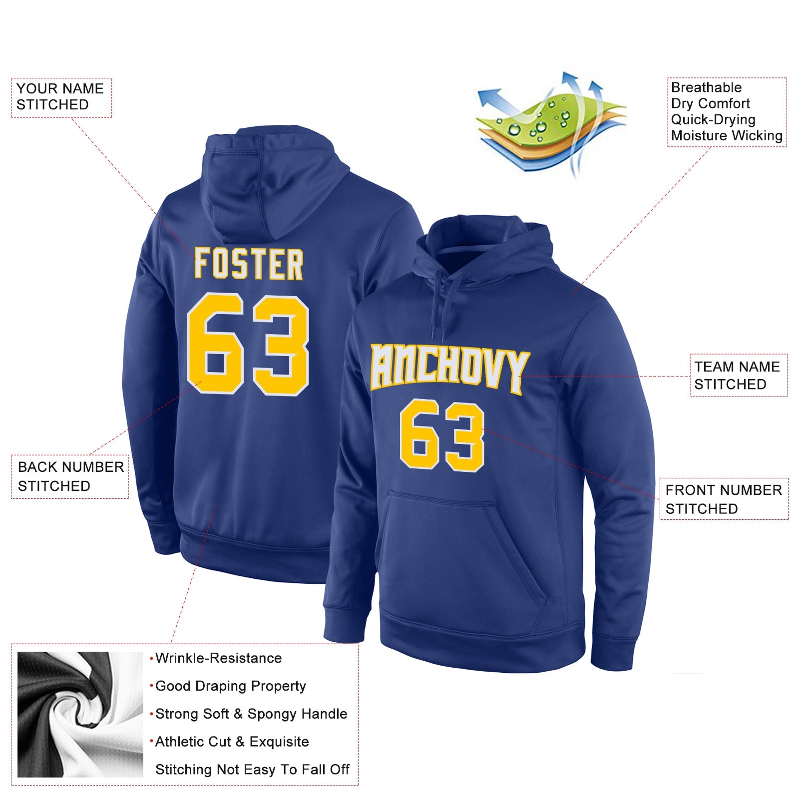 Custom Stitched Royal Gold-White Sports Pullover Sweatshirt Hoodie view 4